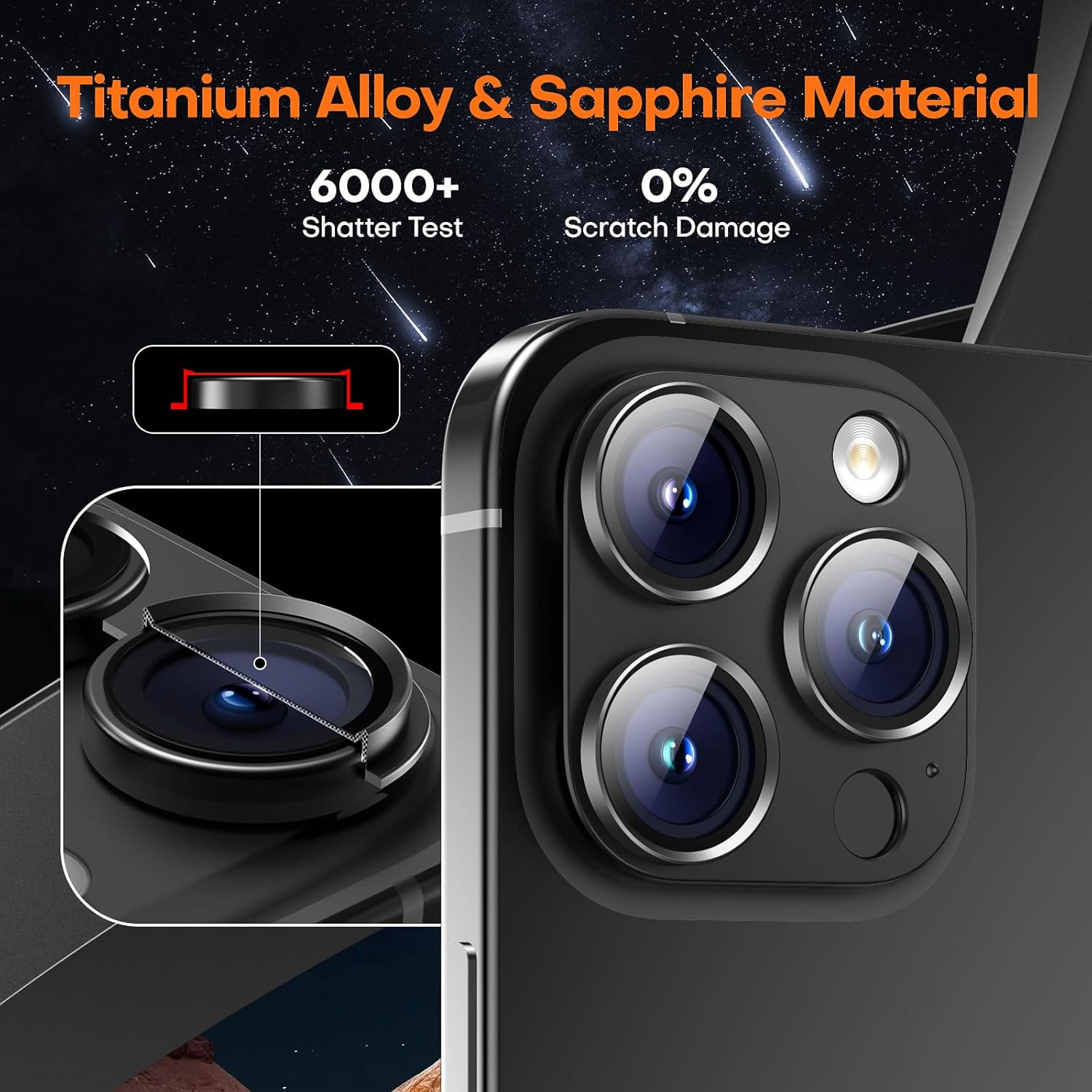 Camera Lens Protector for iPhone 16 Pro Max/16 Pro/iPhone 15 Pro Max/15 Pro/iPhone 14 Pro Max/14 Pro, Aluminum Alloy Sapphire Glass Camera Screen Cover, Suitable for Protective Case - Black Titanium Alloy
