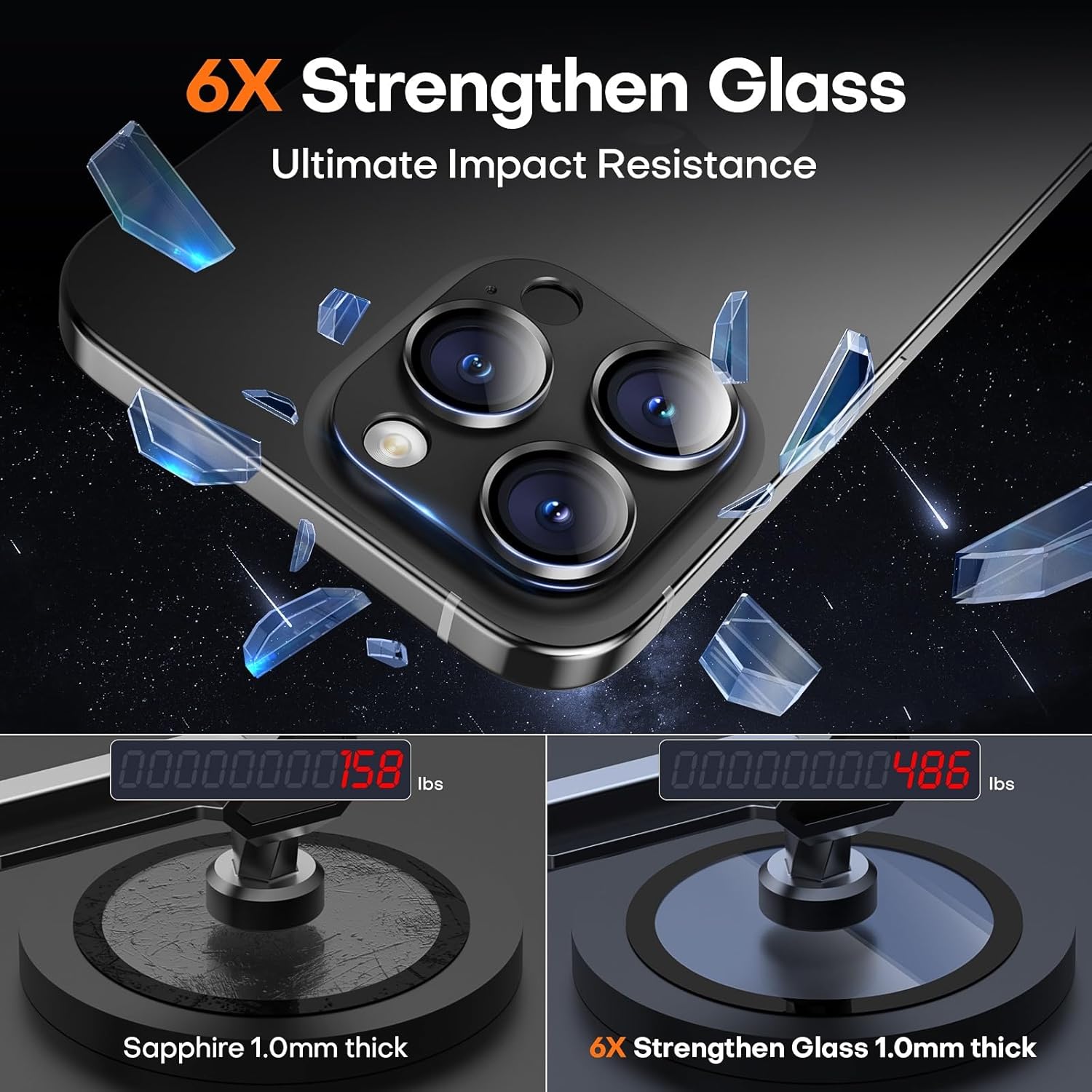 Camera Lens Protector for iPhone 16 Pro Max/16 Pro/iPhone 15 Pro Max/15 Pro/iPhone 14 Pro Max/14 Pro, Aluminum Alloy Sapphire Glass Camera Screen Cover, Suitable for Protective Case - Black Titanium Alloy