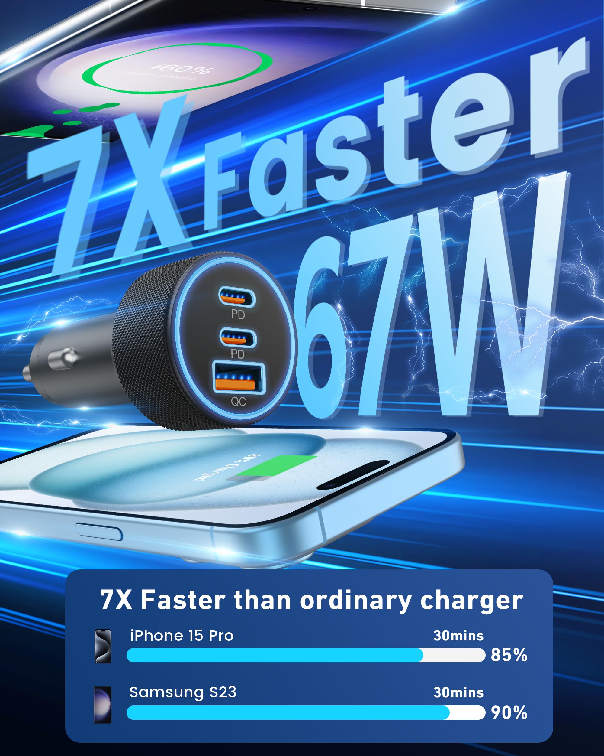 USB C Car Charger, 3 Ports 67W Dual USB-C and USB-A Car Power Adapter PD/QC Fast Charging Cigarette Lighter for iPhone 16/15/14/13/12/11/Pro Max, iPad, Samsung Galaxy S25 S24/S23 /S22/S2S21, Pixel, Android