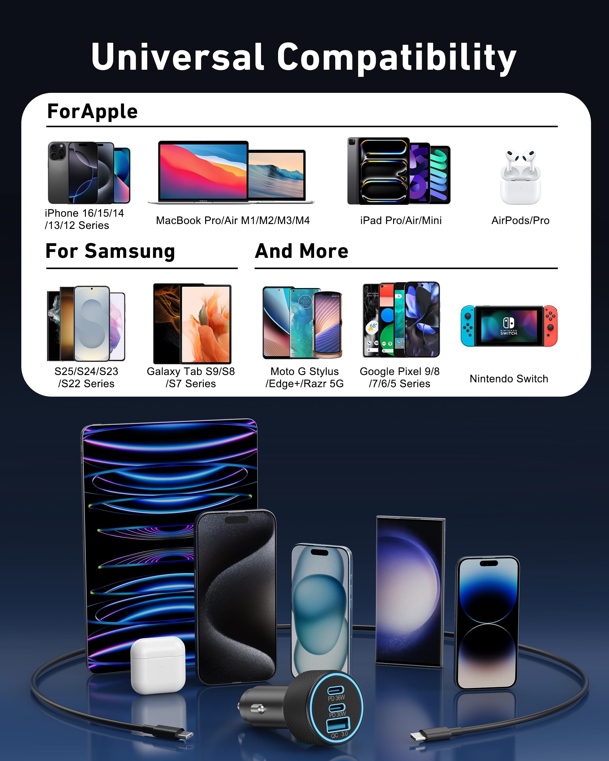 USB C Car Charger, 3 Ports 67W Dual USB-C and USB-A Car Power Adapter PD/QC Fast Charging Cigarette Lighter for iPhone 16/15/14/13/12/11/Pro Max, iPad, Samsung Galaxy S25 S24/S23 /S22/S2S21, Pixel, Android