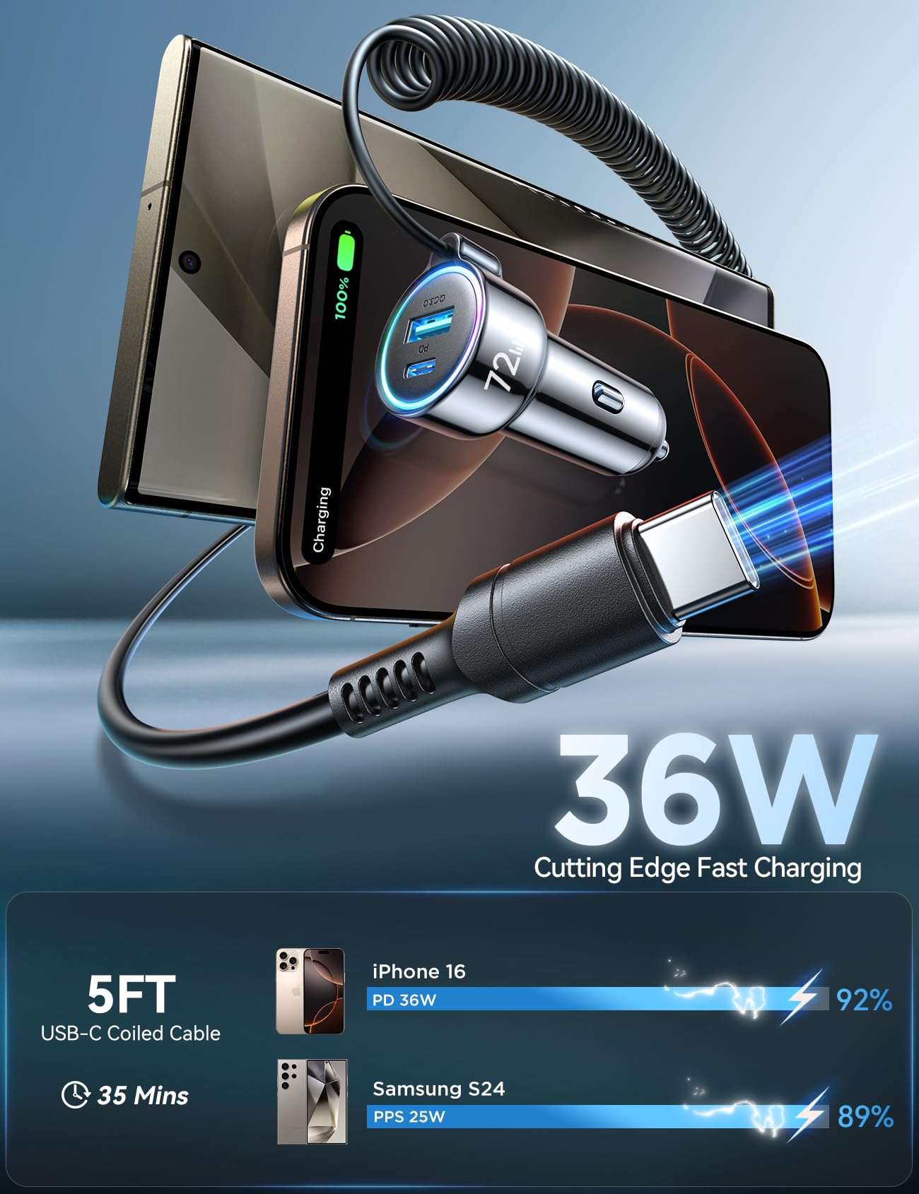 USB C 60W Car Charger for iPhone 16 Pro, PD and QC3.0 w/5ft 30W Type C Coiled Cable, Fast Car Charger Adapter for iPhone 15 Pro Max Plus, Samsung Galaxy S24/S23/S22, Pix el/Moto. /LG/Android, iPad