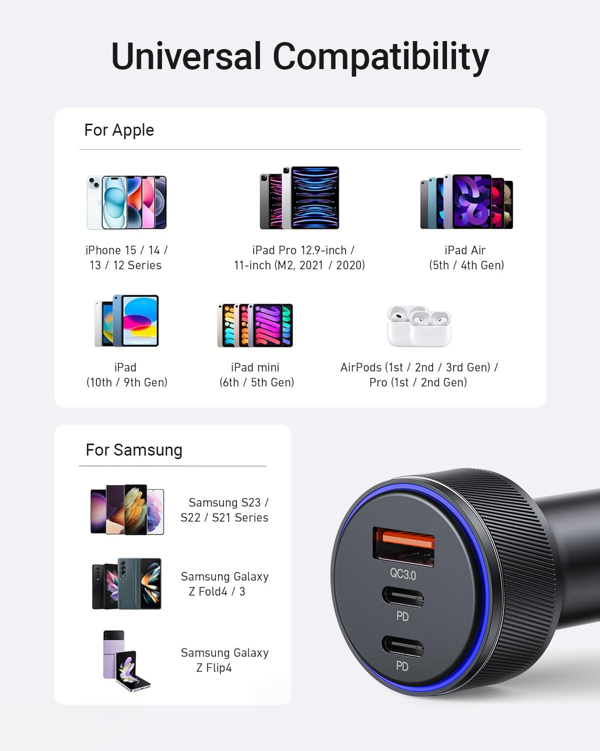 USB-C Car Charger, 3-Port 90W Fast Car Charger, Dual USB-C and USB-A Car Power Adapter, PD3.0 and QC3.0 Fast Charging for iPhone 16/15/14/13 Pro Max, iPad, MacBook etc.