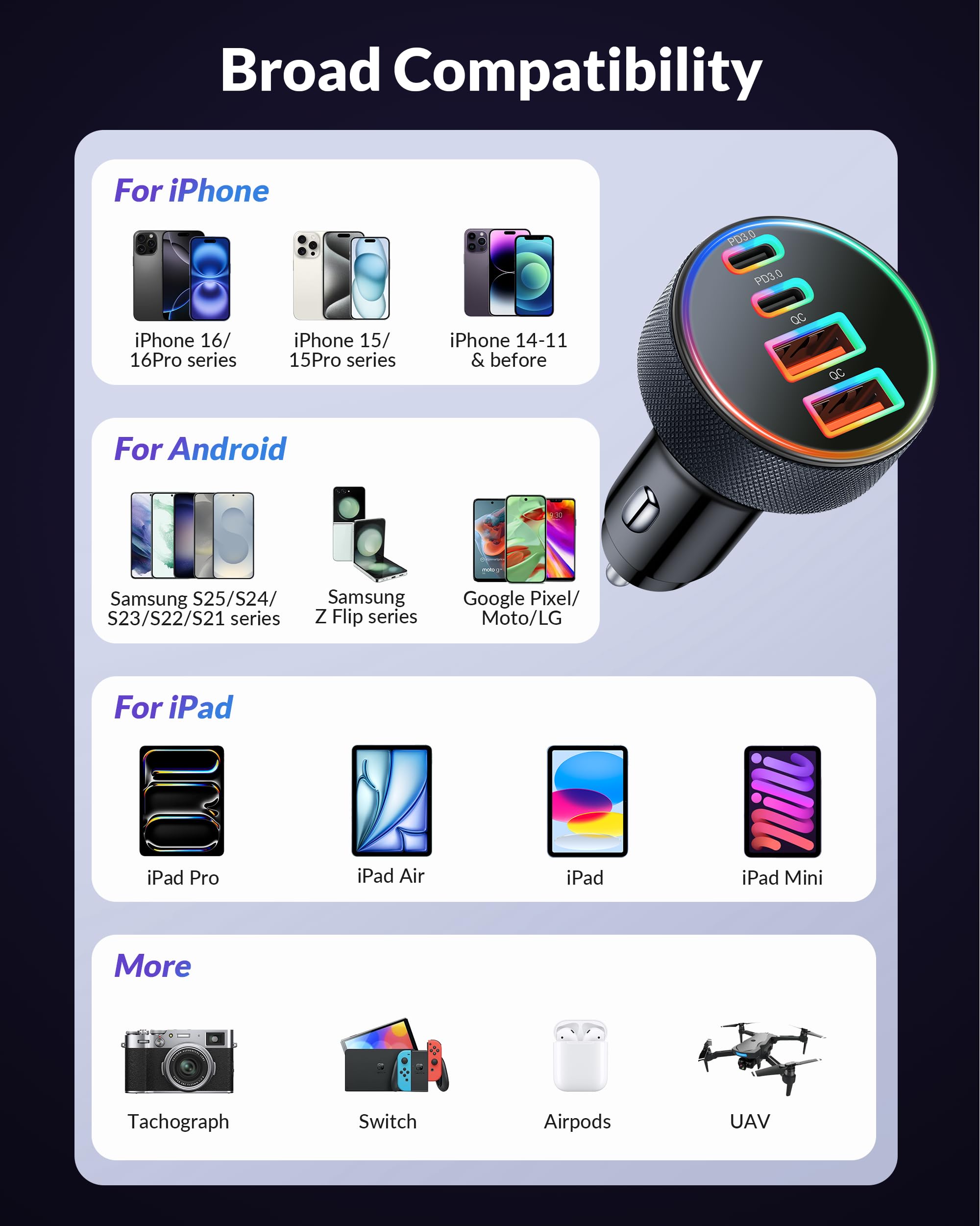 USB C Car Charger, 4 Ports 90W Dual USB-C and USB-A Car Charger Adapter PD/QC Multi-Port Fast Charging Cigarette Lighter for iPhone 16 15 14 13 12 11 Pro Max, iPad, Samsung S24 S2 3 S22 , Pixel, Android