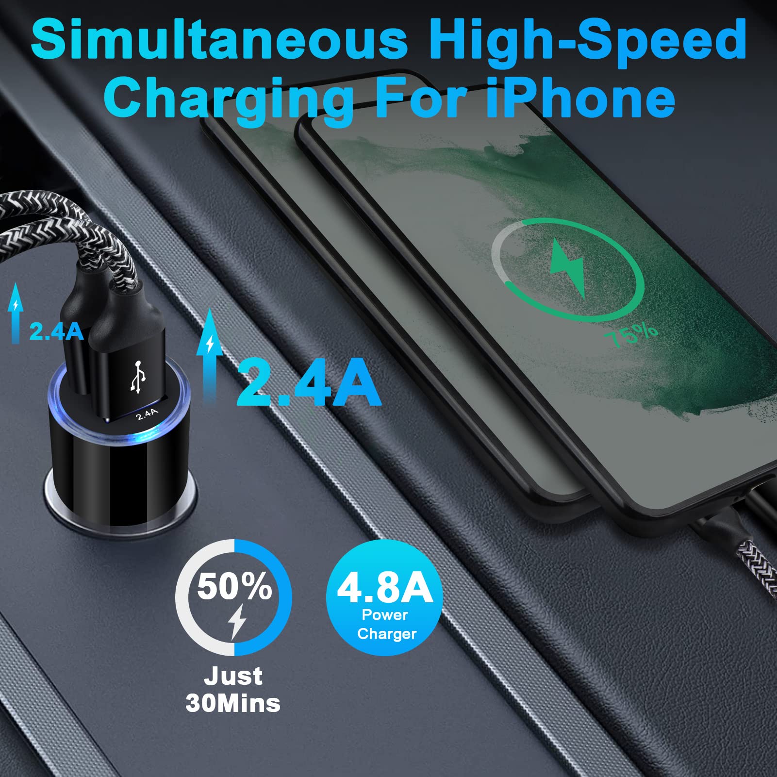 USB Car Charger, 2 Pack 4.8A Fast Charging Dual Port USB Cigarette Lighter Adapter for iPhone 15 14 13 12 11 Pro Max SE XR X 8 7 6, iPad, Samsung Galaxy S23 S22 S21 S20 S1 0 S9 S8 S7 A51, Android, Kindle