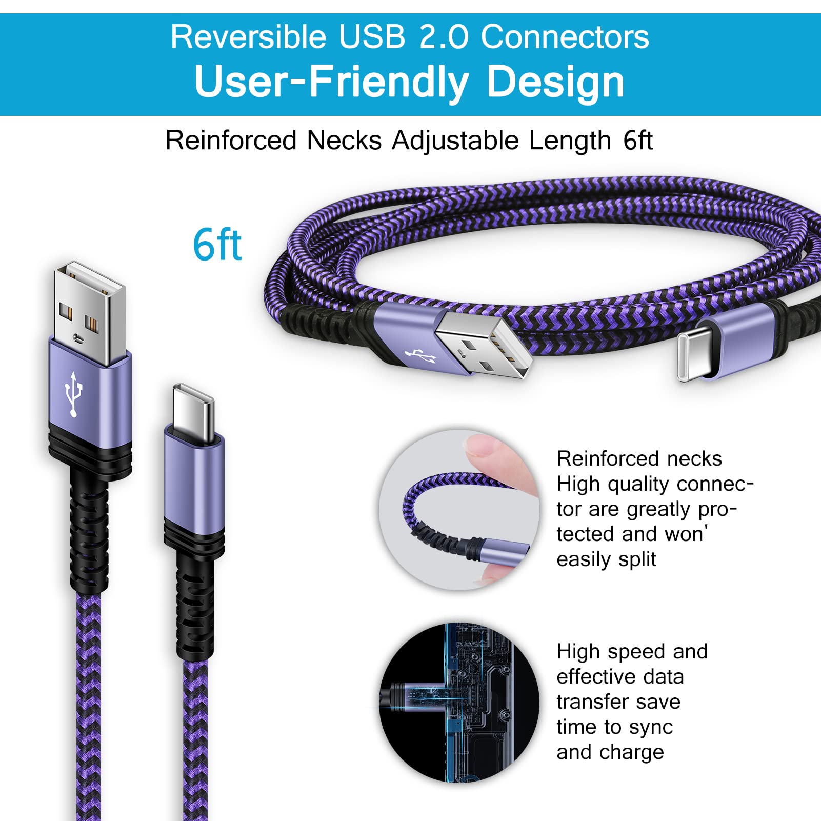S23 USB Type C Data Cable Fast Charging Android Phone C Charger Cable [3 Pack, 6 Feet] for Samsung Galaxy S23 Ultra/S23+/S22/S21/S20,Z Flip4/Fold 4,S24/S24 Ultra/ A13/S. 25, Motorcycle Power Cable, Google Pixel 7a