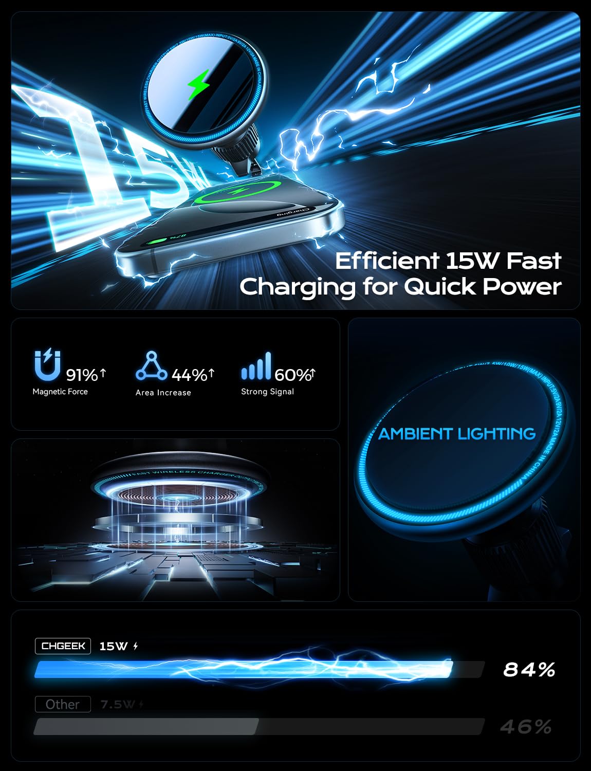 15W MagSafe LED Wireless Car Vent Mount Charger