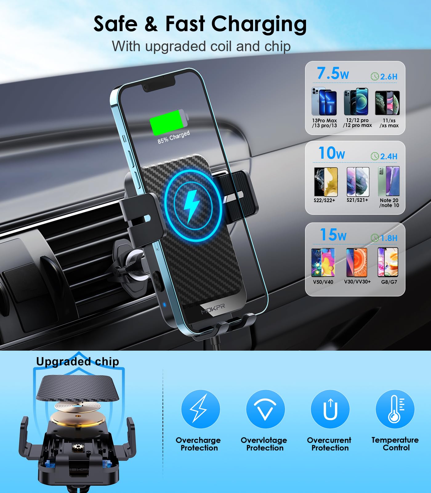 Wireless 15W Fast Charging Auto Clamping Car Charger Phone Holder Compatible with iPhone 16/15/14/13/12 pro/12/11, Samsung Galaxy S23/S22 /S21/S2S20 etc
