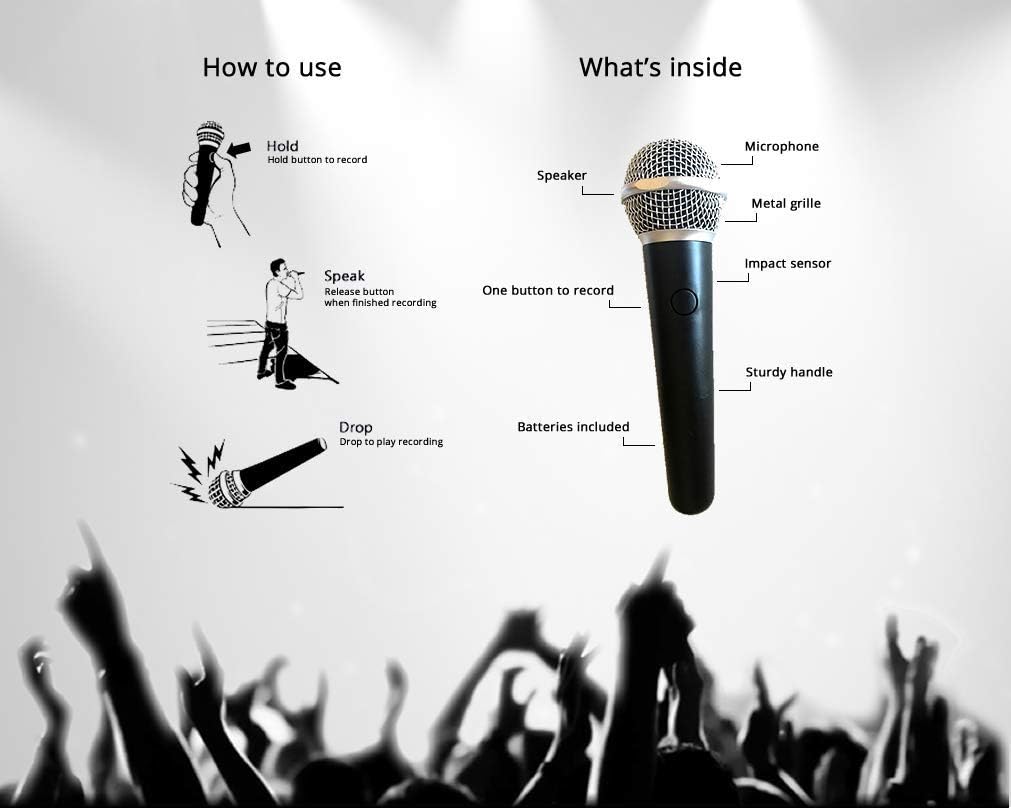 Techno Doodle Microphone, Plays Recording When Dropped
