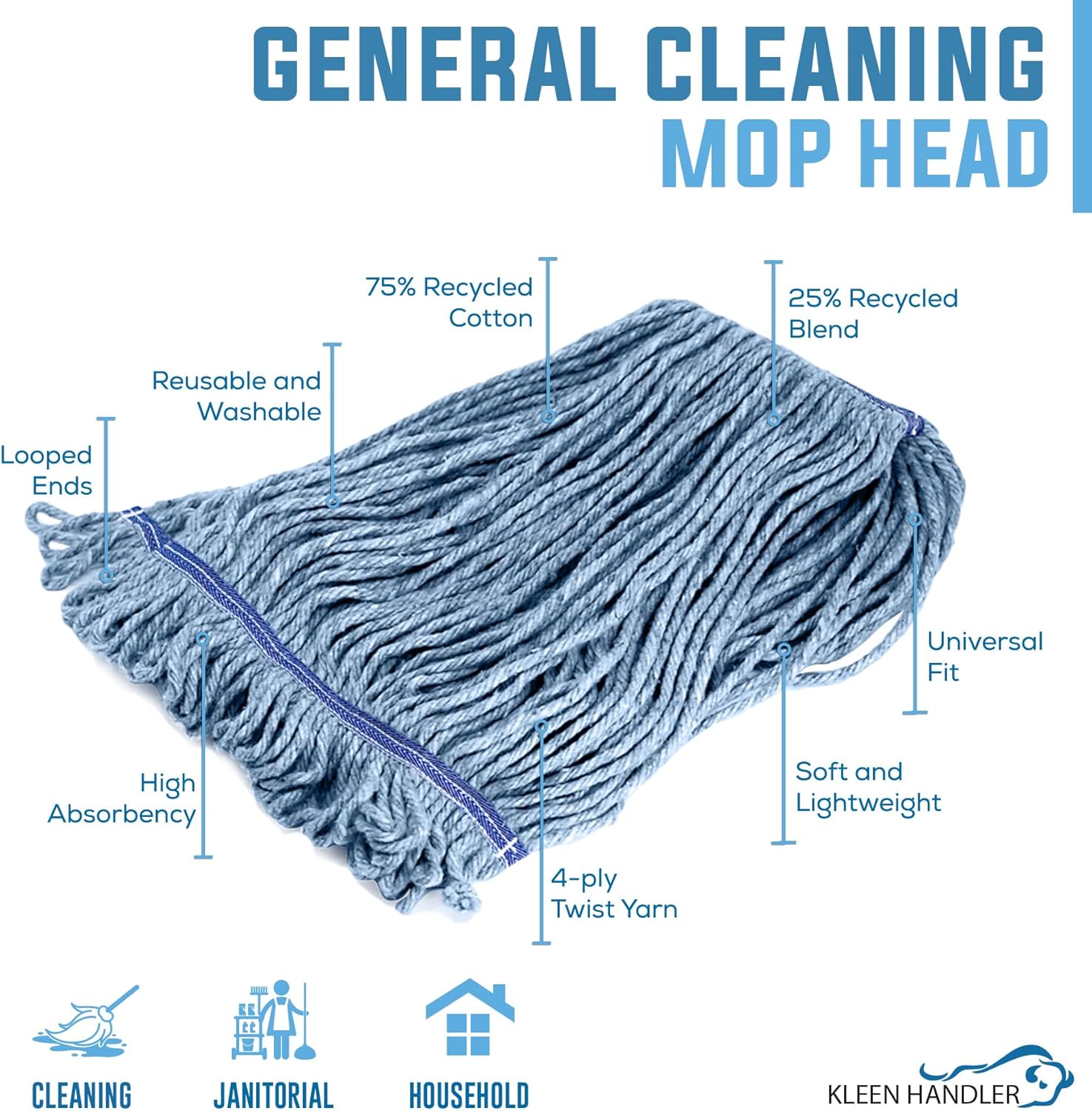 3-Piece Replacement Heavy Duty Commercial Mop Head | Wet Industrial Cotton Loop Endline Cleaning Mop Head Replacement | Blue Mop