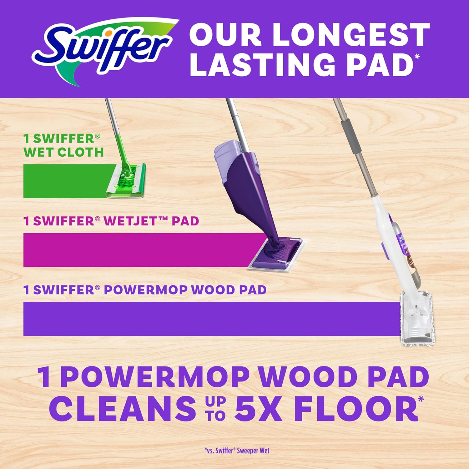 PowerMop Replacement Wooden Mopping Pads for Floor Cleaning | Pack of 11