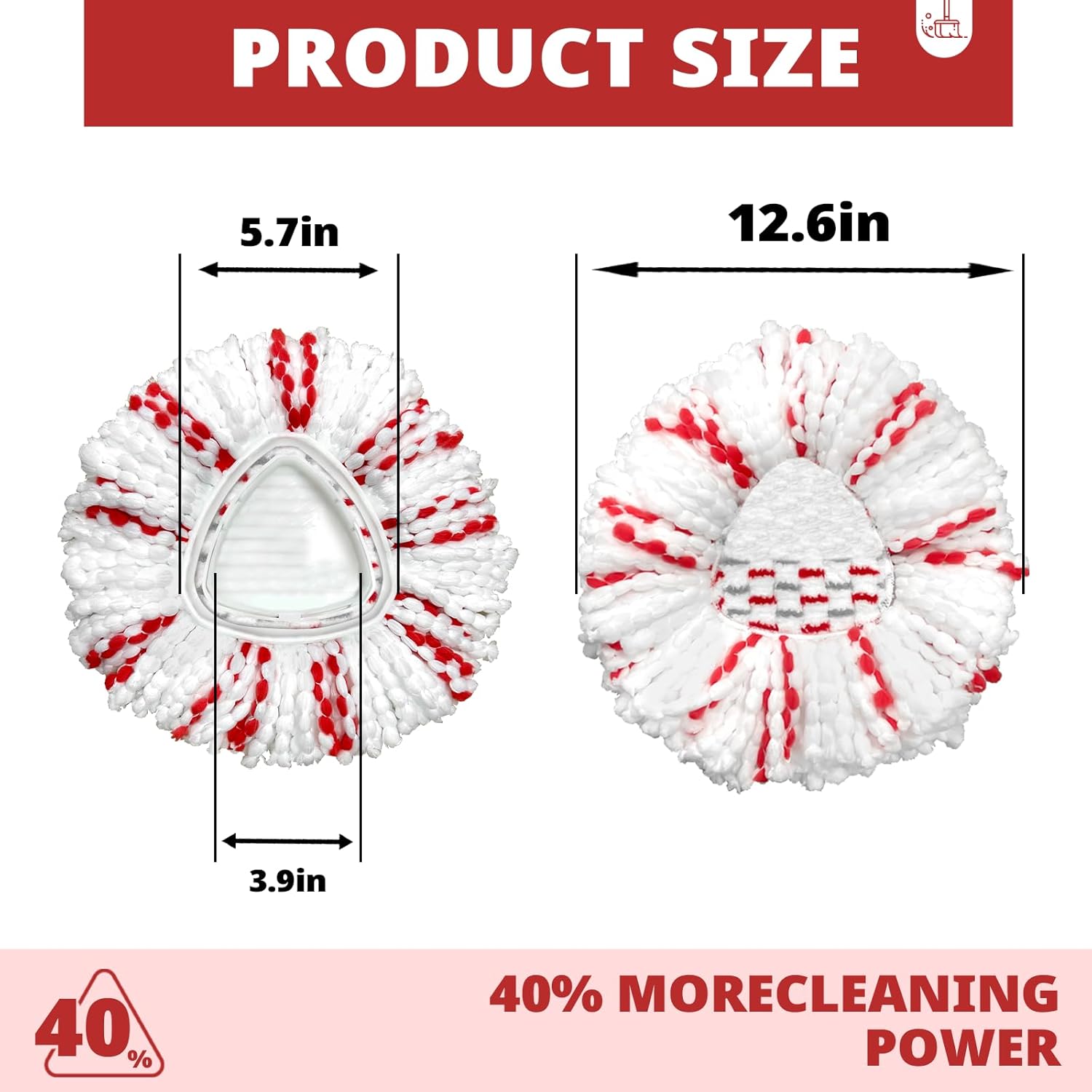 Replacement Mop Heads - 40% more cleaning power | 3-piece replacement rotary mop heads | easy to unscrew 1 canister system | easy to clean | microfiber | machine washable