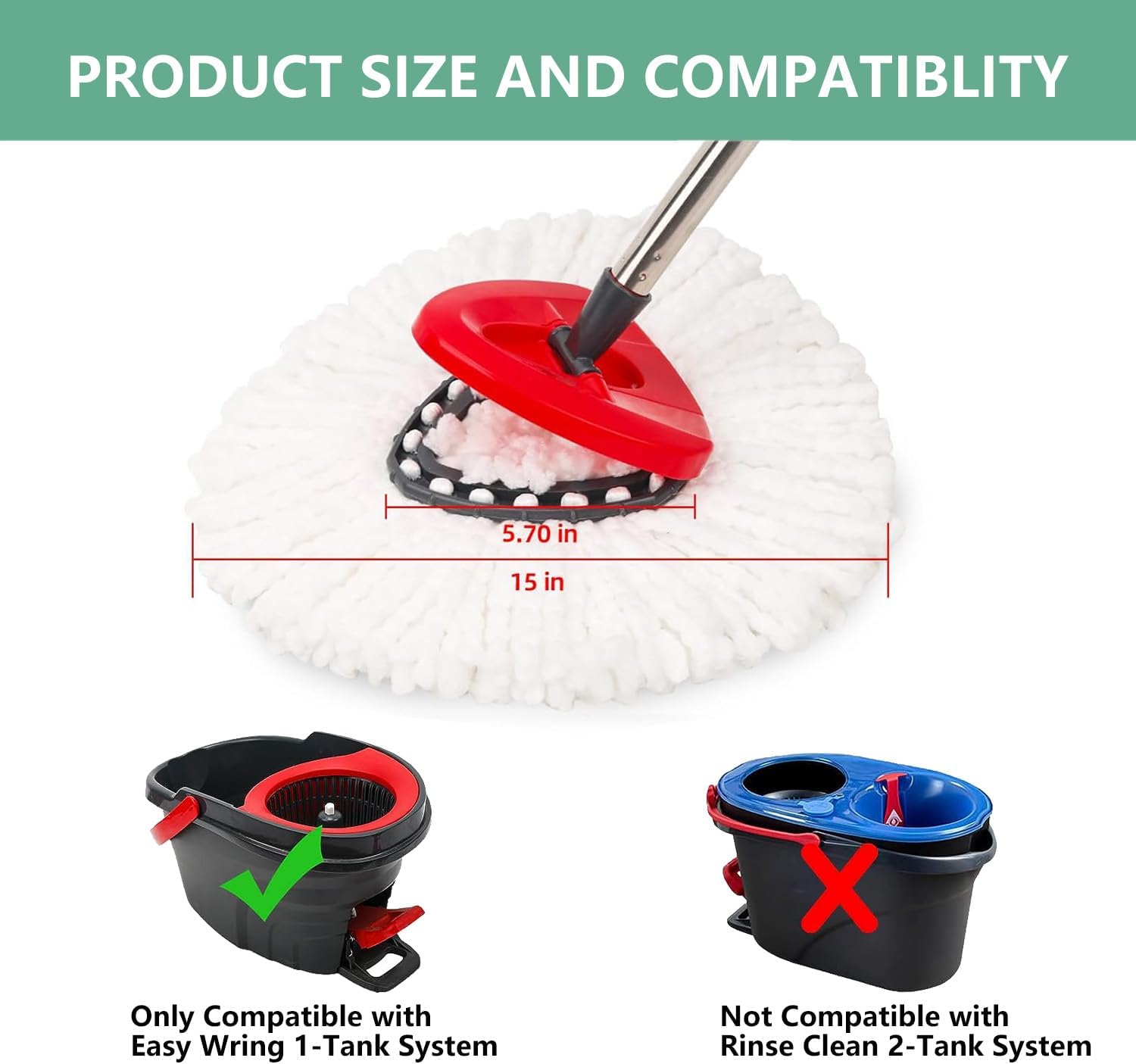 [ 5 pcs ] Mop Replacement Head | Spinning Mop Replacement Head Deep Cleaning | Machine Washable | Easy to Replace | Spinning Mop Replacement Head 100% Microfiber | Mop Head for O-Ceda EasyWrin (White)