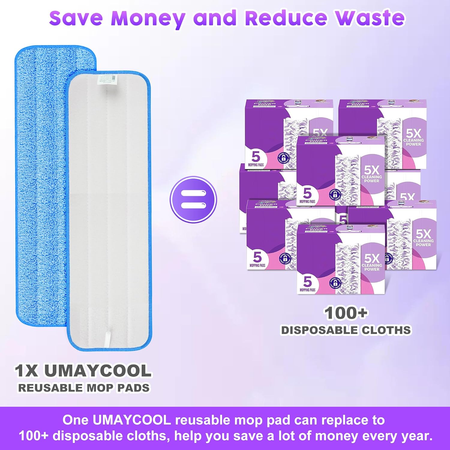 6-Pack Reusable Mop Pads | Compatible with PowerMop Power Mop Power Mop Refill Pad Wet Pad Refill Mop Pad Replacement Machine Washable Thickened Microfiber Mop Pad for Hardwood Floors