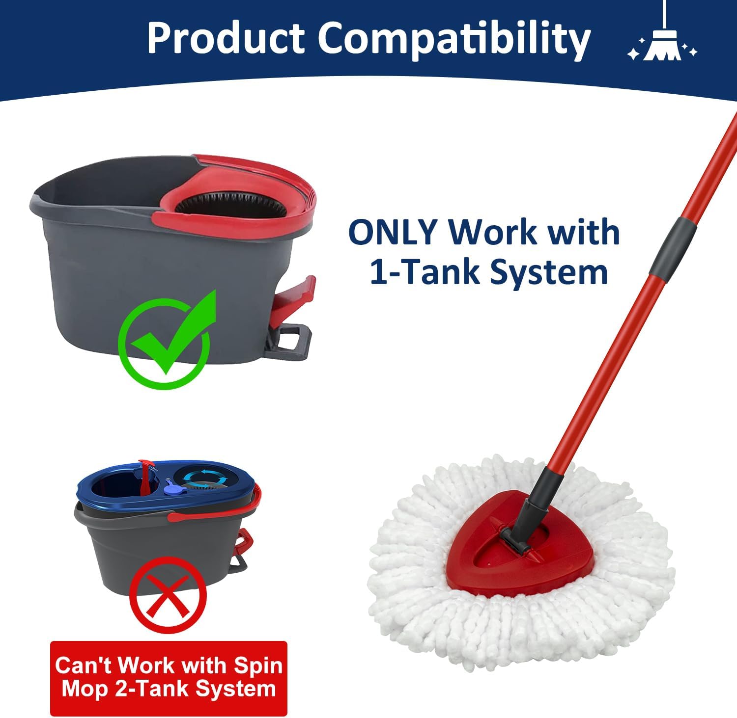 Mop Replacement Head Mop Handle and Mop Base Replacement for O Ceda EasyWring 1 Canister Spin Mop System | 2 Replacement Microfiber Mop Heads | 4 Sections of Iron Mop Handle 30-58 inches (Approx. 76.2-147.3 cm) and 1 Mop Head Cover Set (no ucket) )