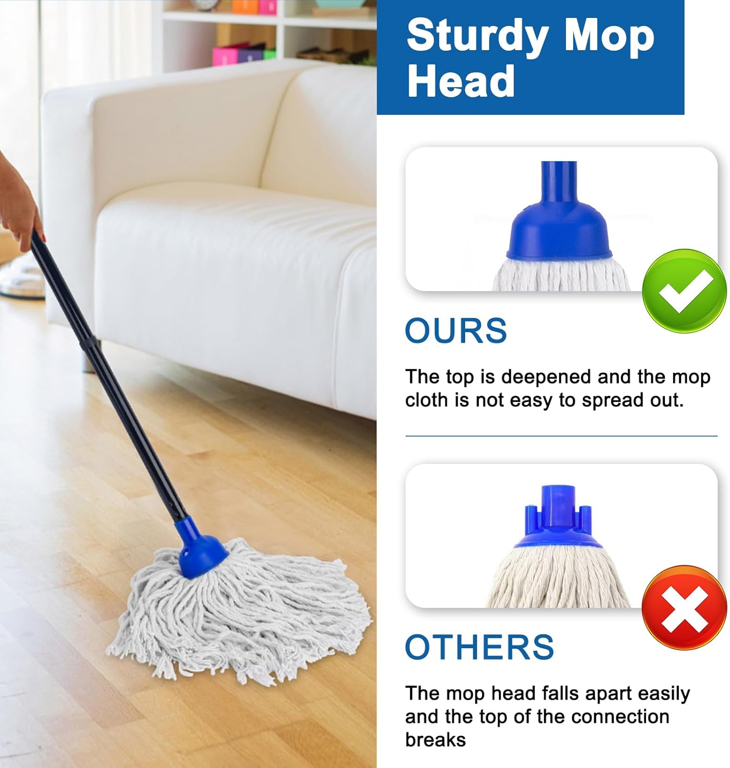 Mop for Floor Cleaning | 2 Piece Cotton Cord Wet Mop Replacement Head Replacement Kit Compatible with Microfiber Cloth Mop and 0.89 Inch Diameter Mop Handle (1 Handle and 2 Mop Heads)