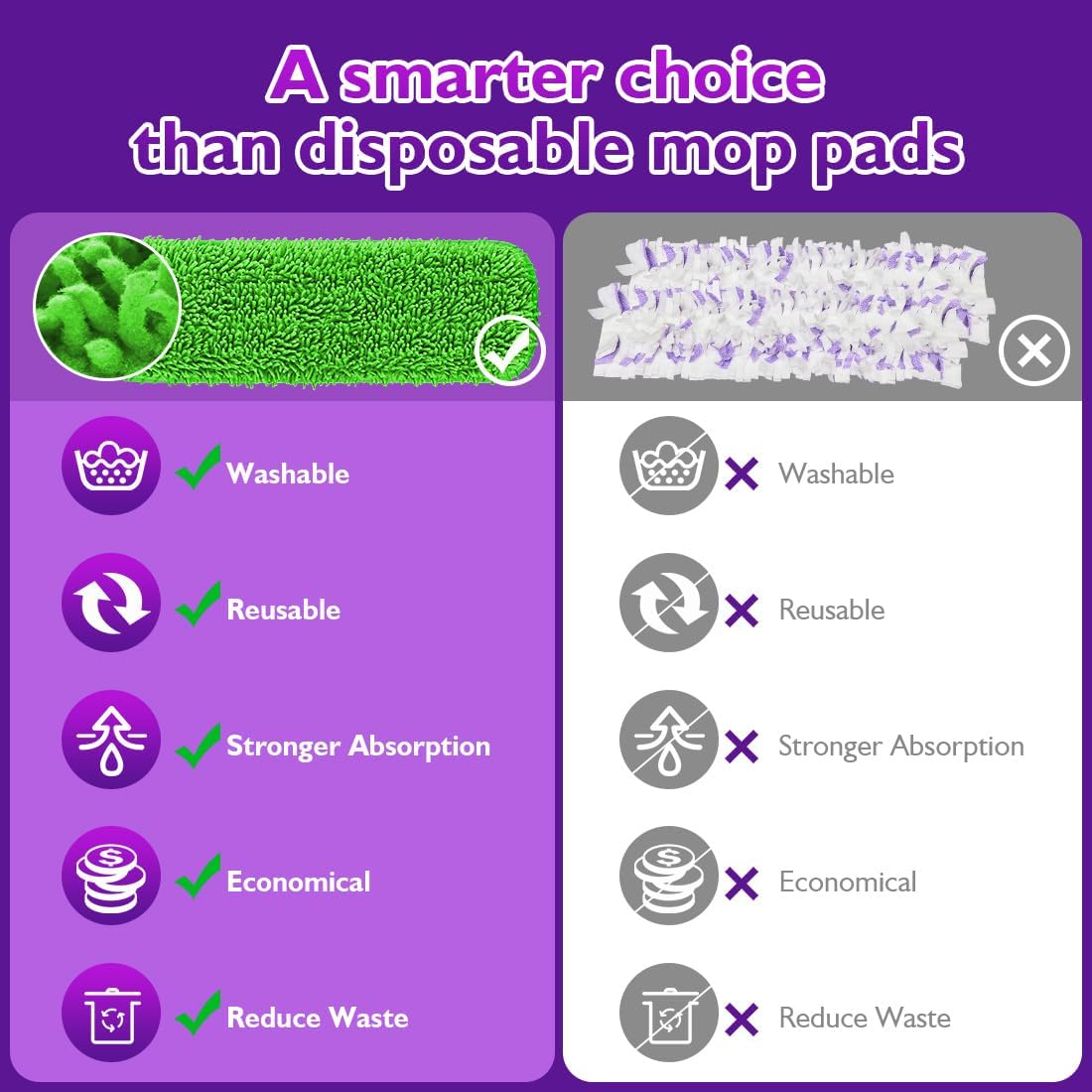 8 Piece Washable Microfiber Electric Mop Pads