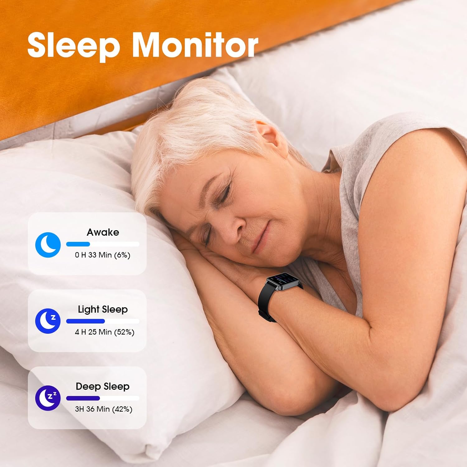 Waterproof Fitness Tracker Pedometer Sleep