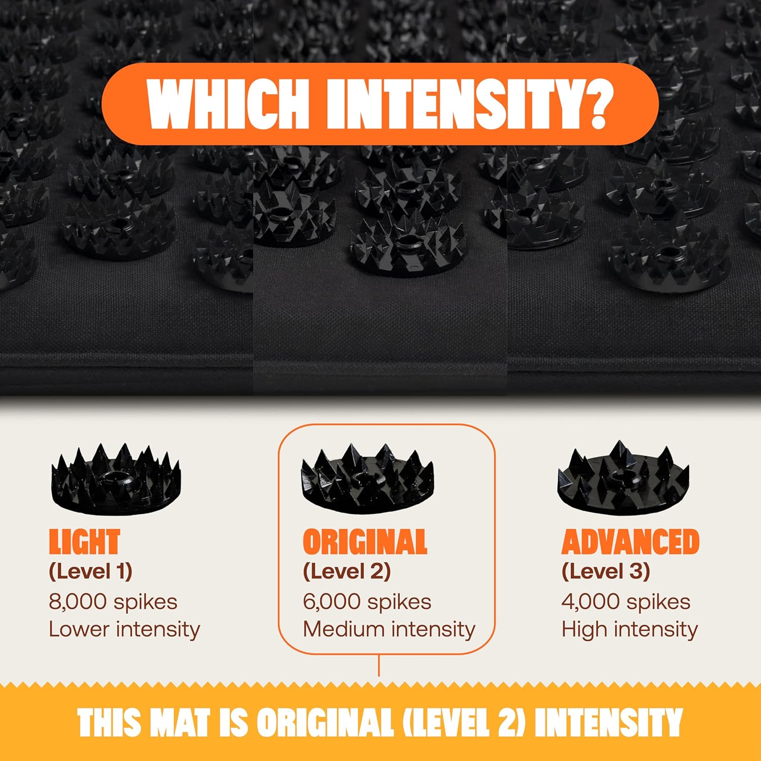 Premium Acupressure Mat | Raw Strength | Shakti Black | Massages Muscles | Aids Sleep and Unlocks Internal Tension | Similar to Acupuncture | No Needles Required | FSA/HSA Qualifications