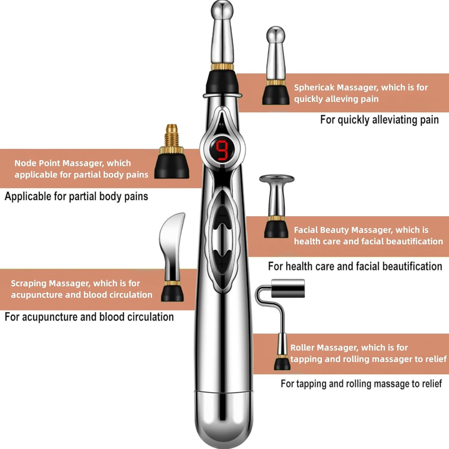 3 in 1 Massage Needle Pen | Electronic Pain Relief Therapy | Meridian Energy Massage Pen Self-Massage Tool for Muscle Healing | with Massage Gel