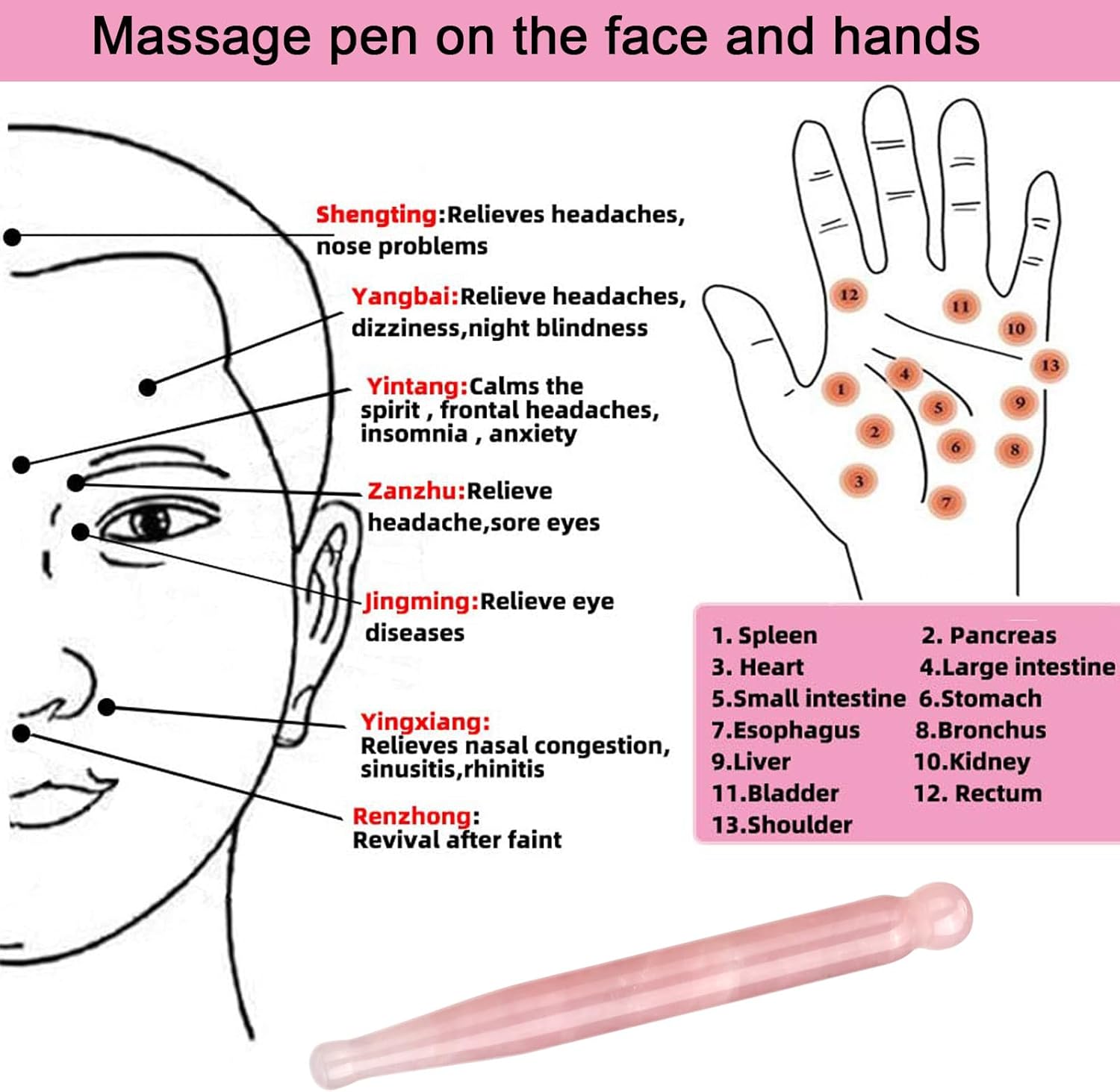 Eye Cream Applicator,Eye Massage Stick,Acupuncture Pen Facial Points Care Relaxing Gua Sha Treatment Tools For Women For Facial Massager,Reduce Puffiness Wrinkles