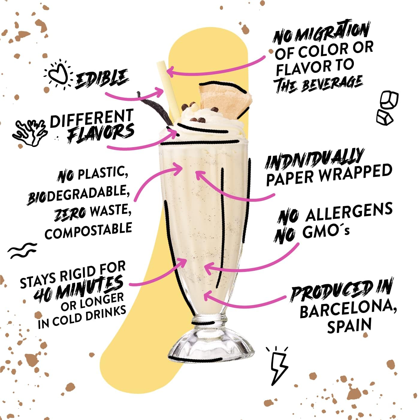 Edible Straws | Vanilla Flavored | Sustainable | Individually Wrapped | Plastic-Free | Allergen-Free | Gluten-Free | PFAS-Free | Eco-Friendly | 7.4 Inches (Approx. 18.8 cm) Long (Pack of 200)