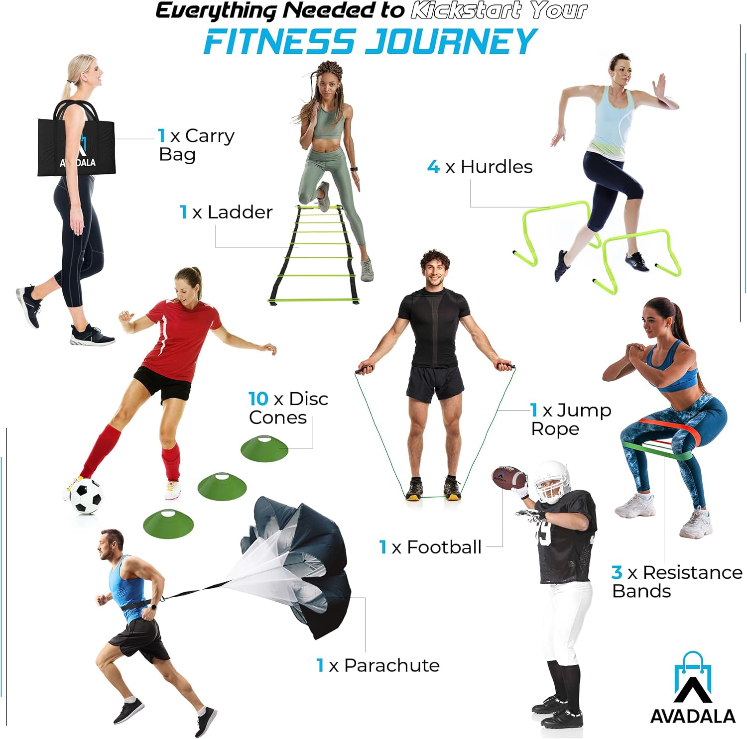 22 Piece Speed Agility Kit Ladders Hurdles Cones Parachutes