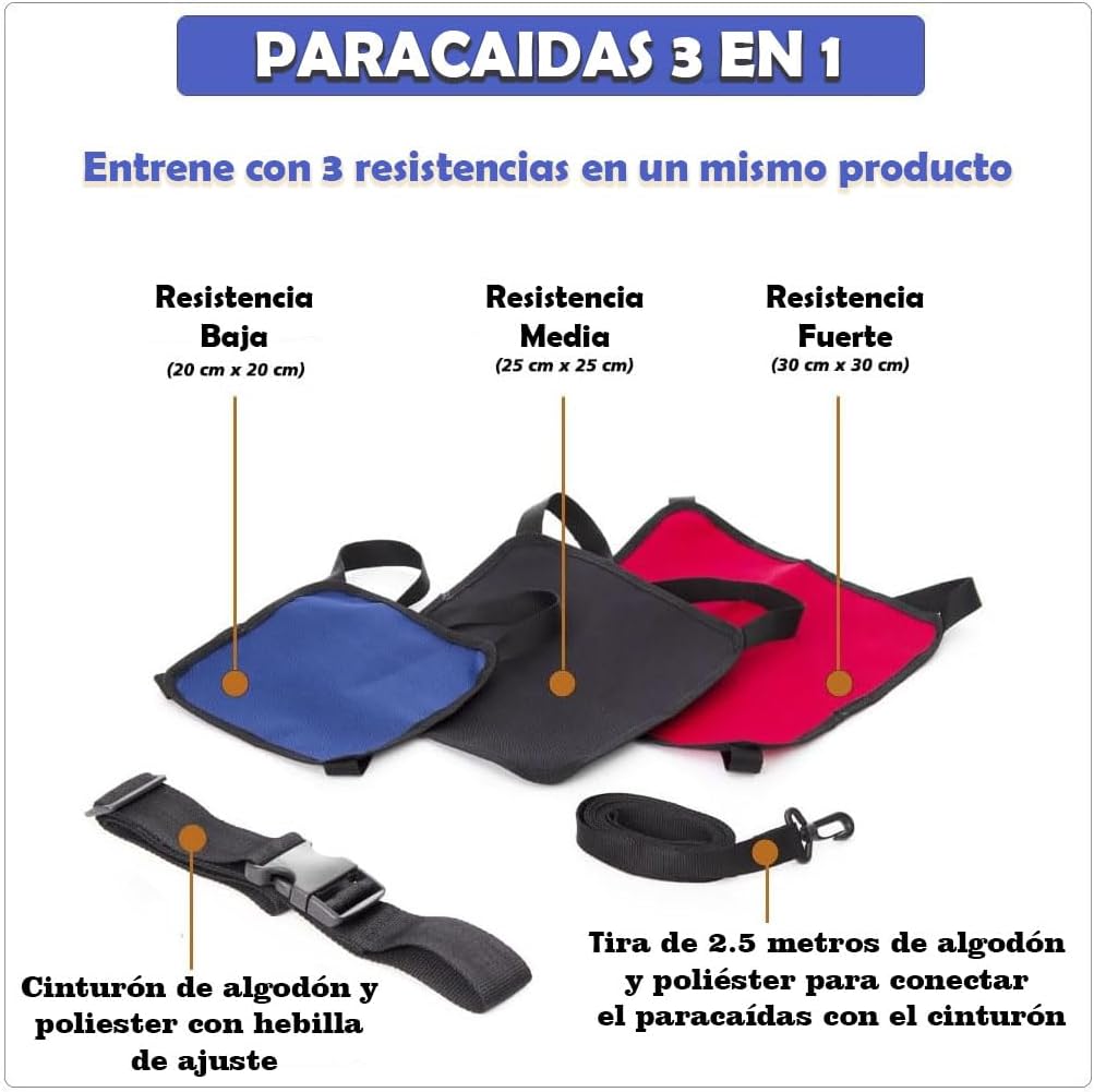 Swimming Parachute Resistance Training