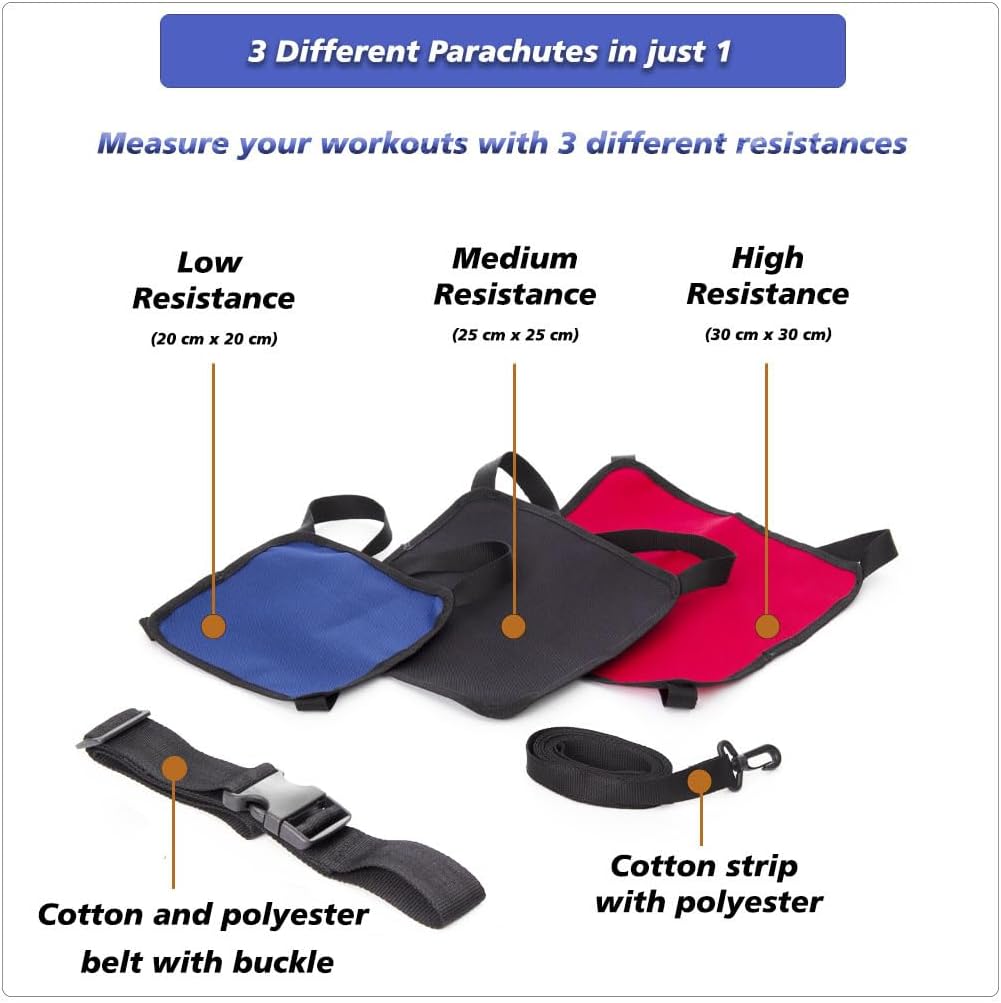 Swimming Parachute Resistance Training