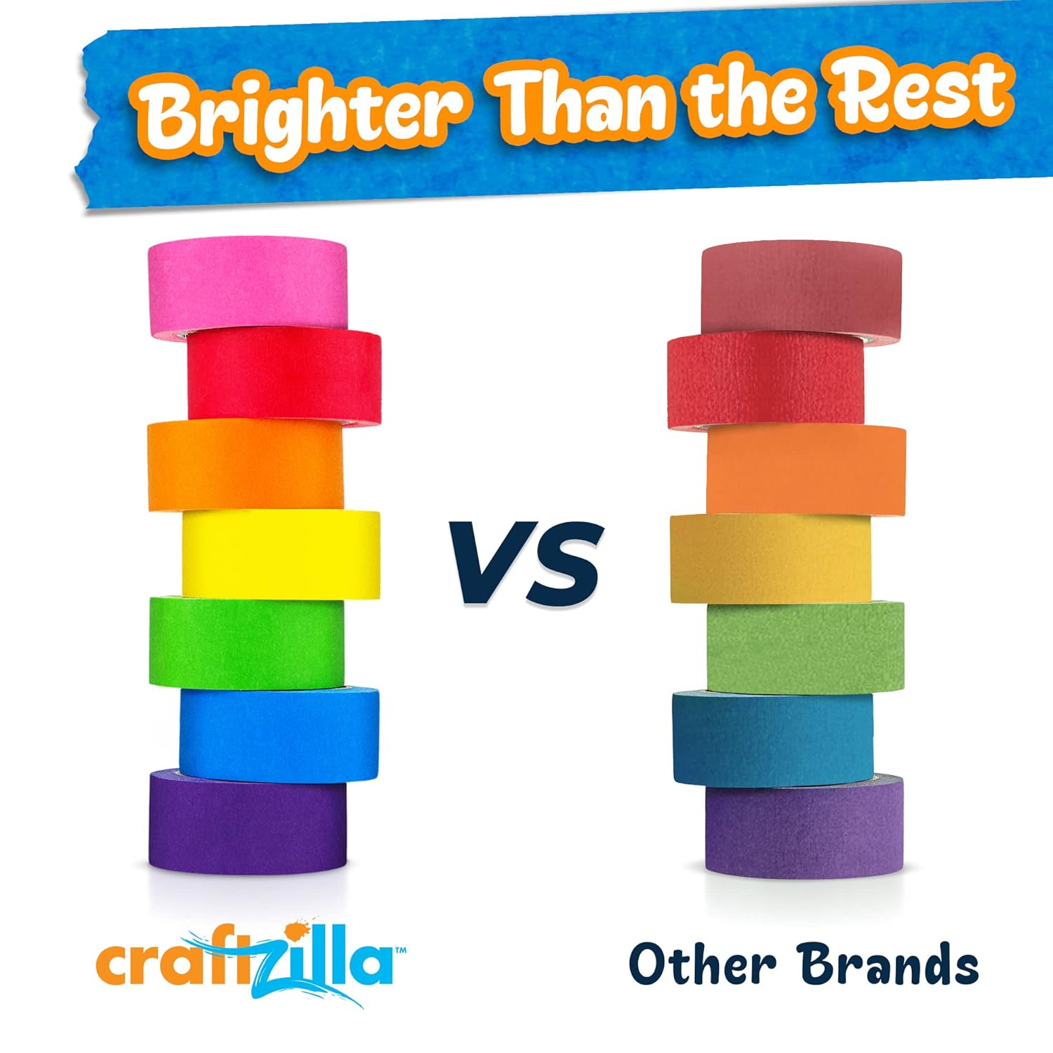7 Rolls Color Masking Tape, 210 ft. x 1 in.
