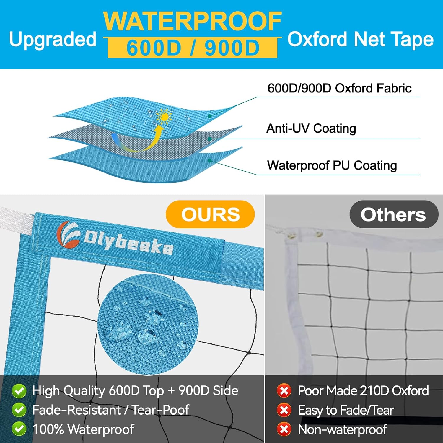 Adjustable Length Pool Volleyball Net