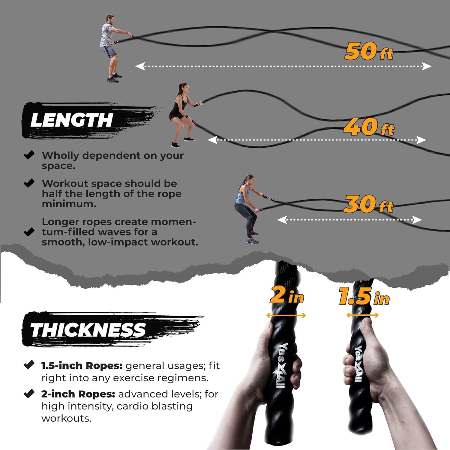 1.5/2 inch Battle Rope Protective Sleeve