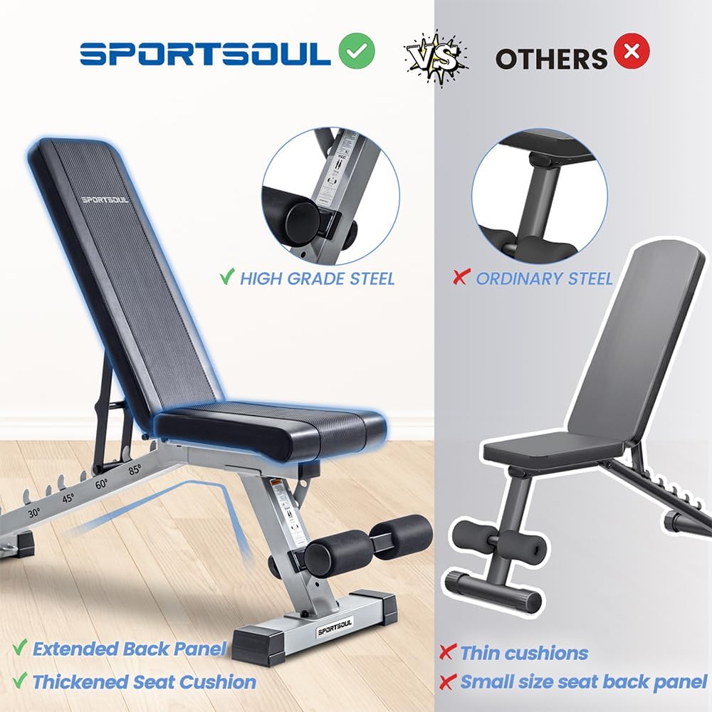 Heavy Duty Adjustable Weight Bench