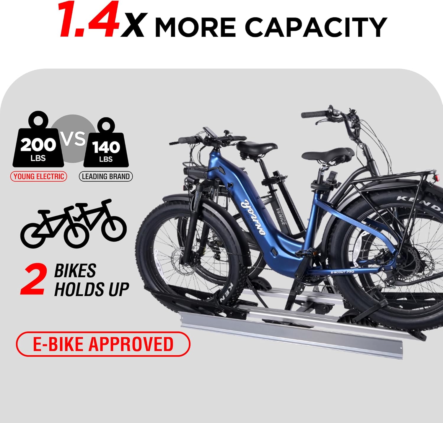 200 lbs HiMount Bike Rack with Ramp, Fits 2 E-Bikes