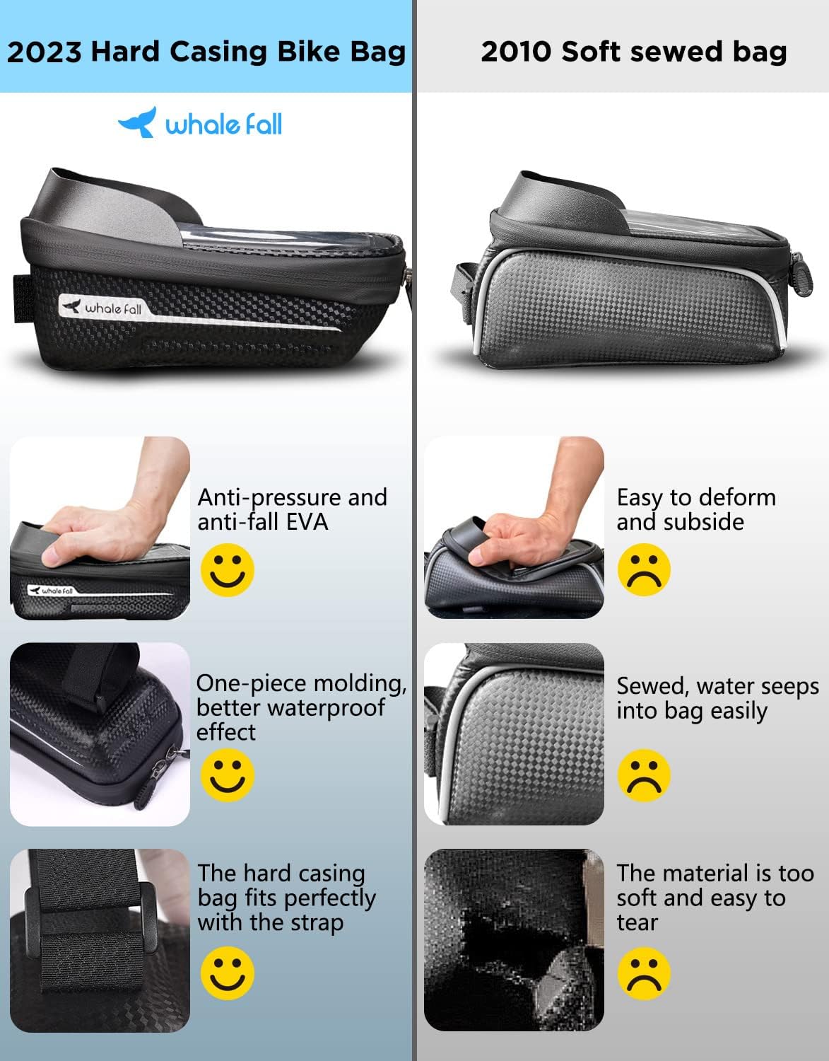 Hard Case Bike Bag, Phone Holder
