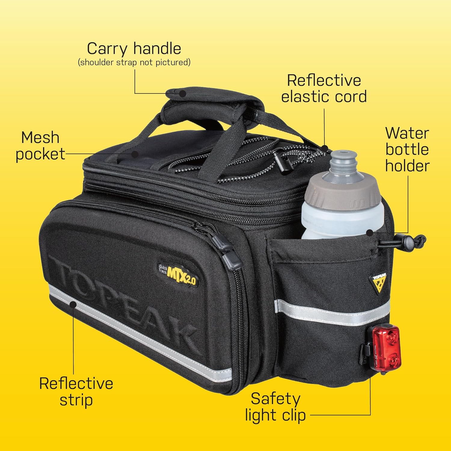 Rear Bicycle Bag