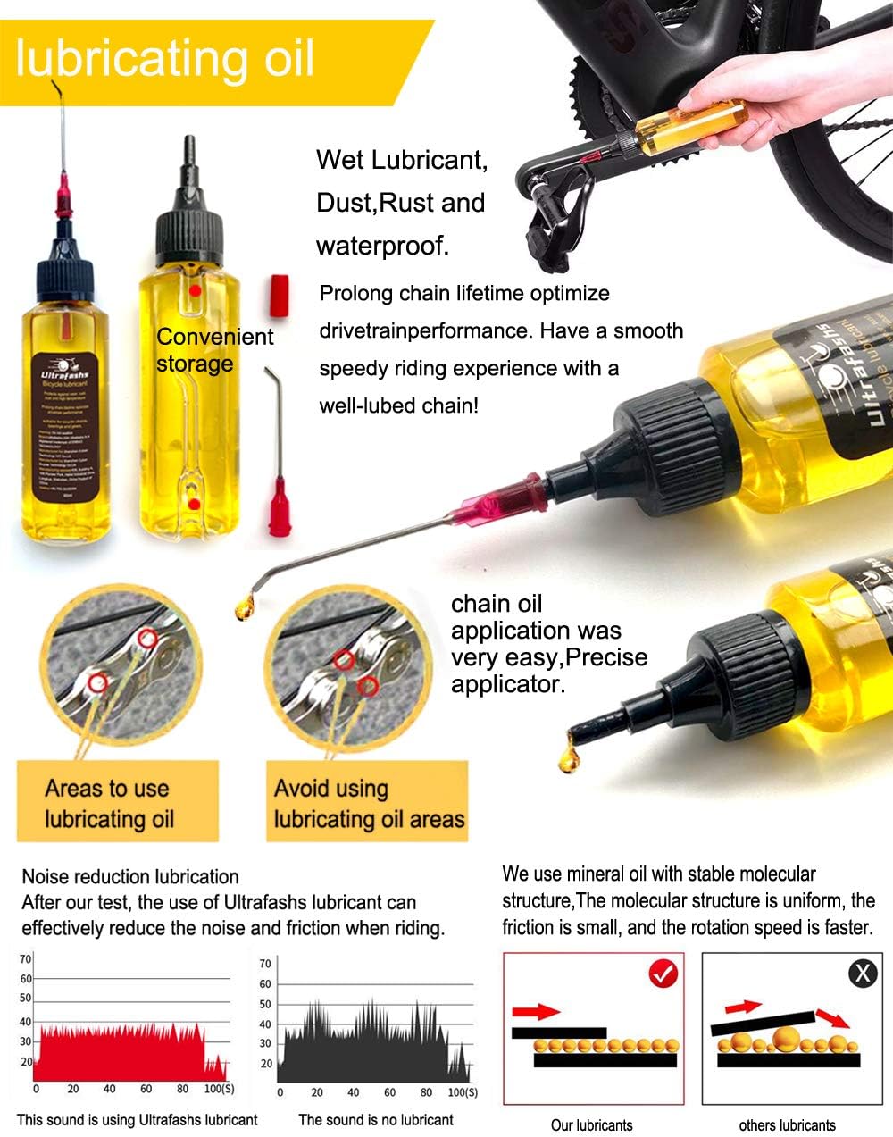 Bicycle Chain Oil & Cleaner Kit
