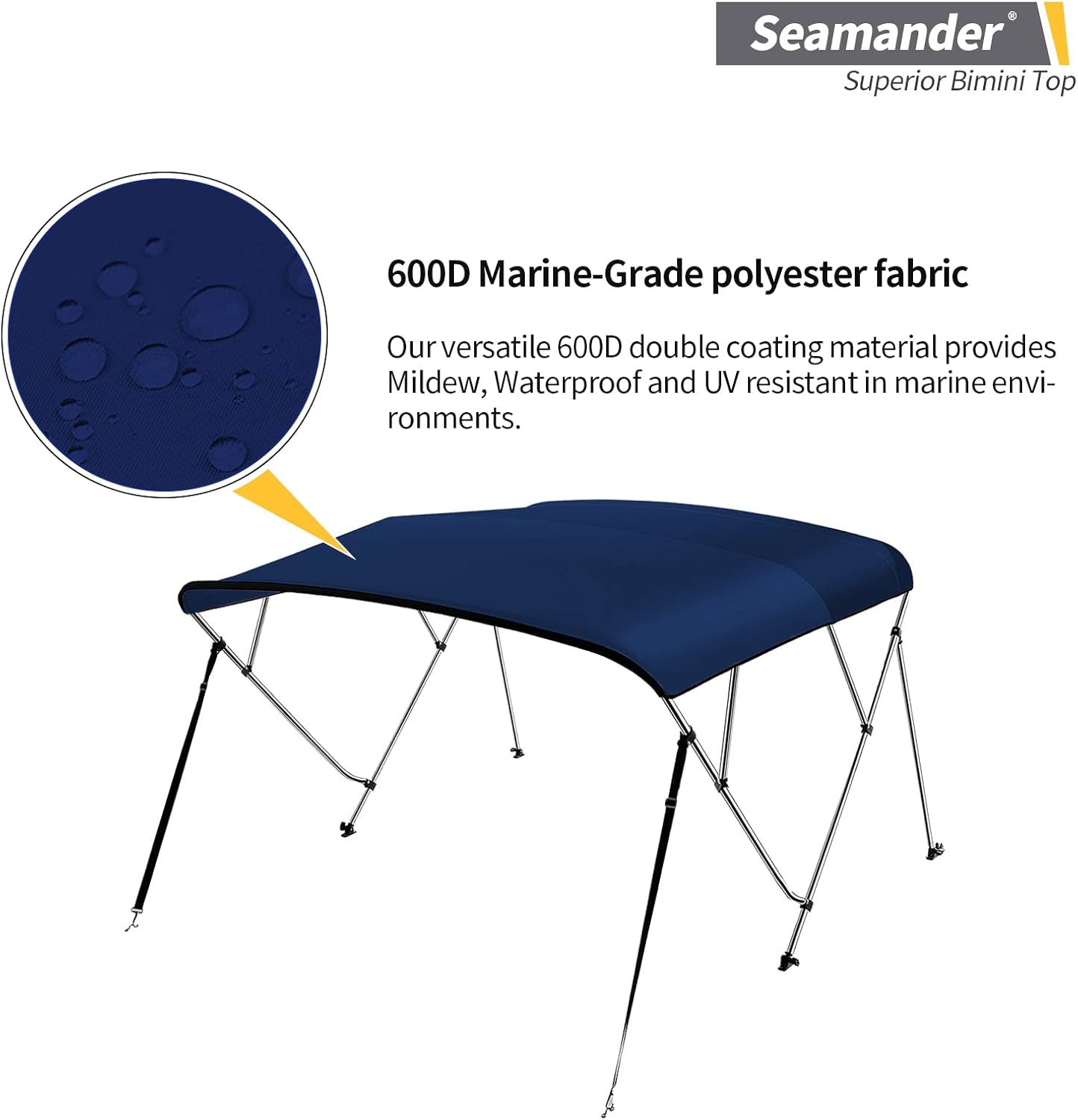 4 Bow Marine Grade Polyester Boat Bimini Top