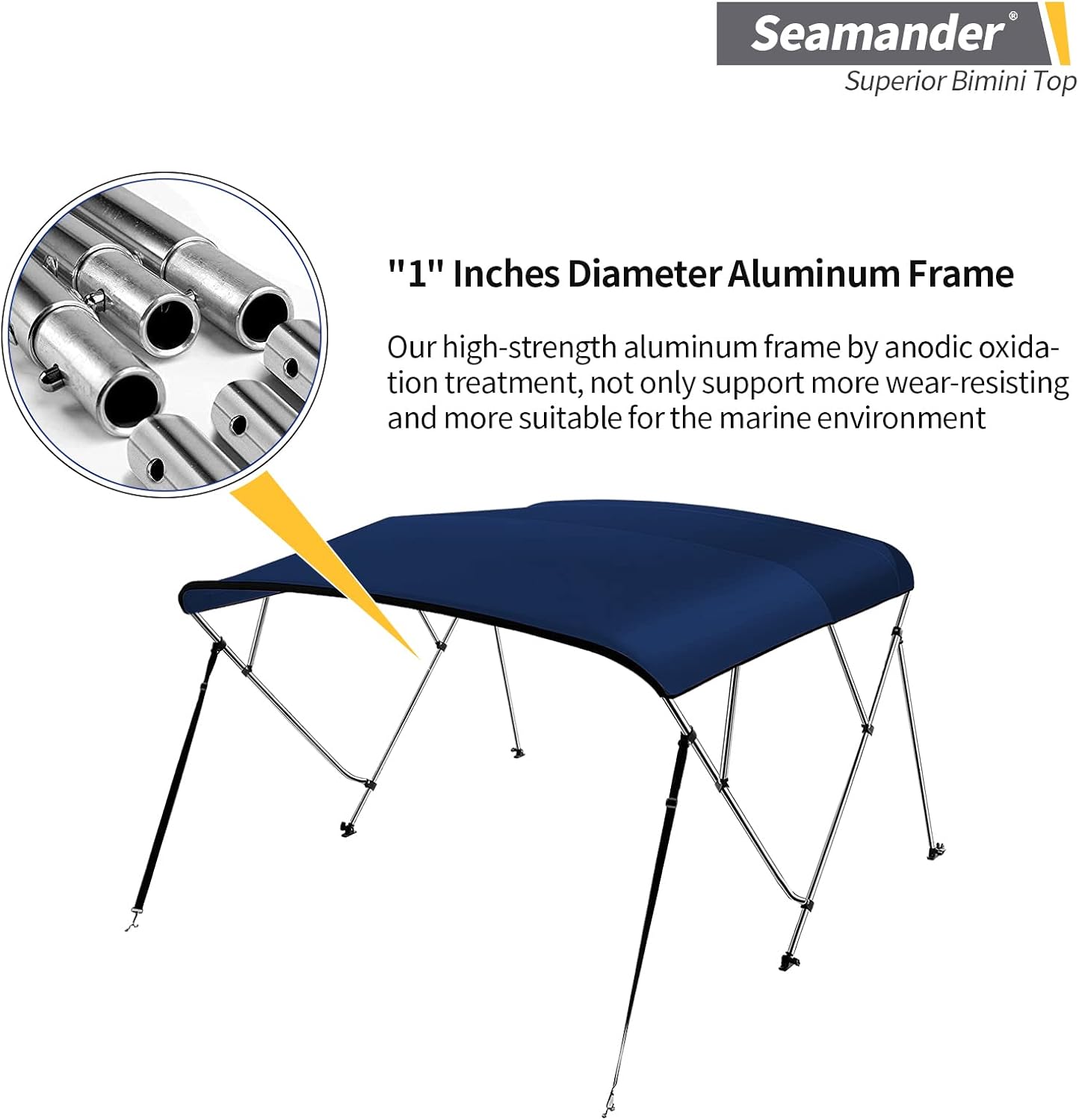 4 Bow Marine Grade Polyester Boat Bimini Top