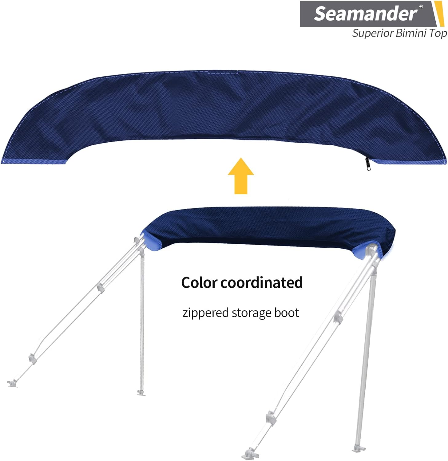 4 Bow Marine Grade Polyester Boat Bimini Top