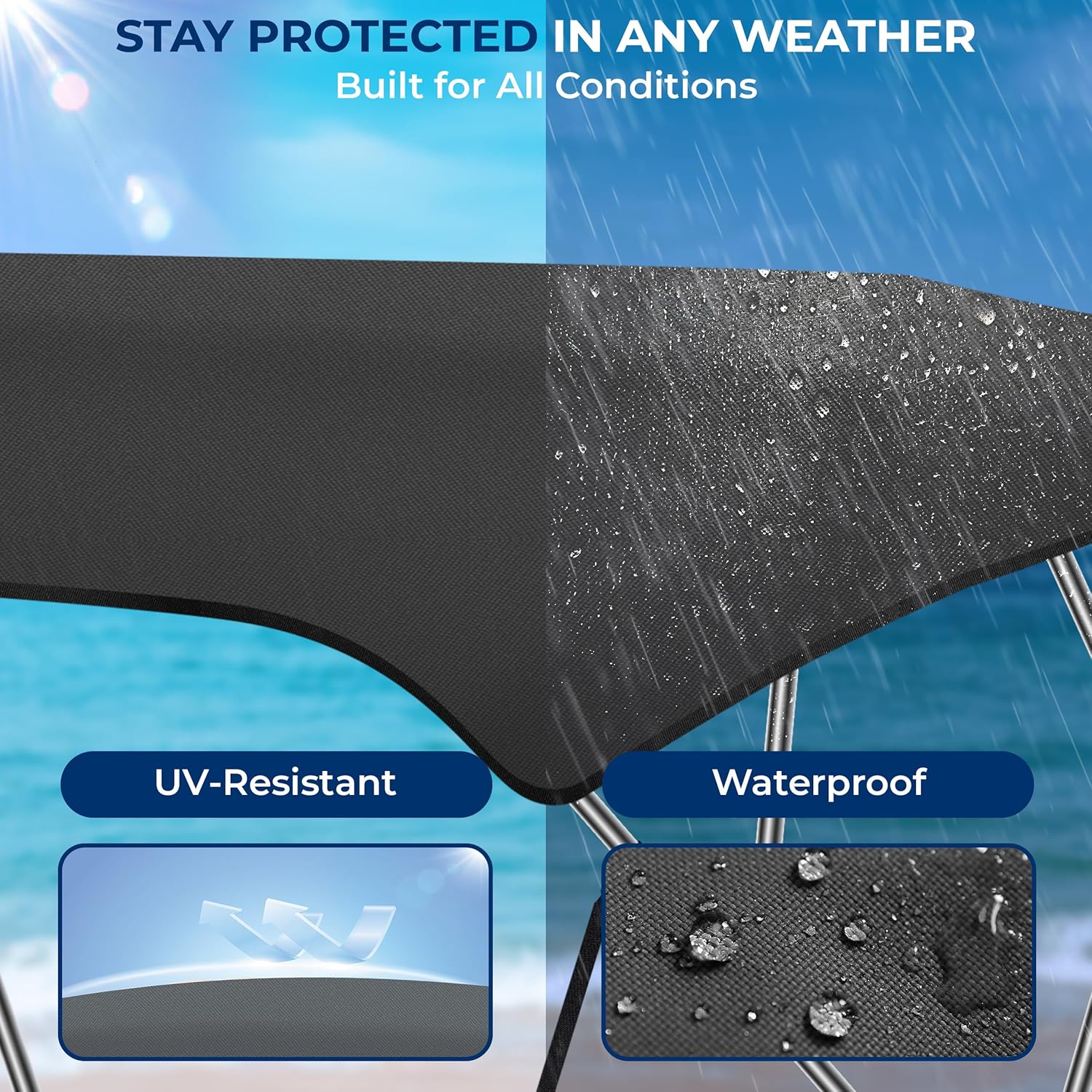 Waterproof Boat Cover - 54-60 Inches Wide