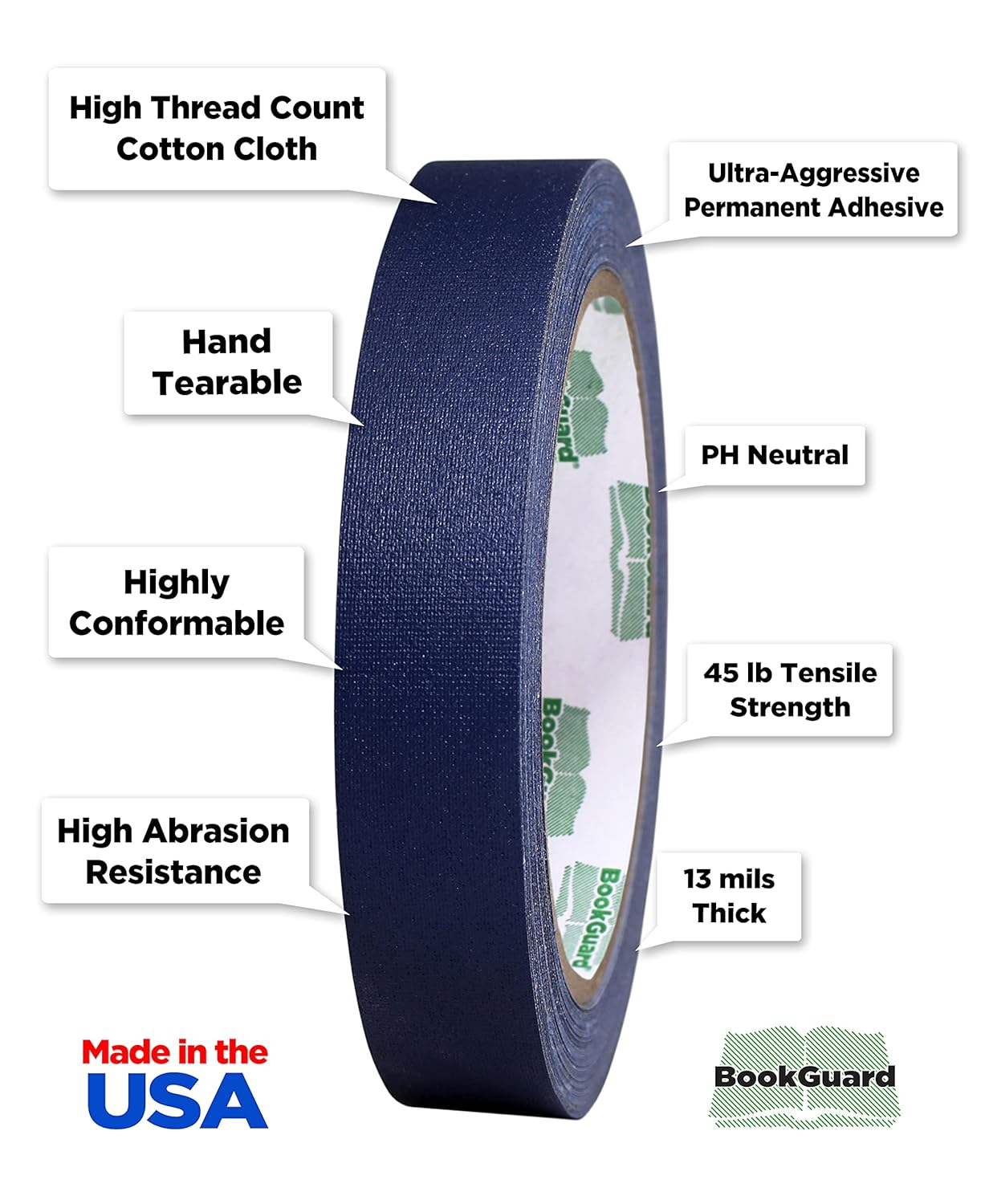 0.75 in. Premium Binding Repair Cloth Tape, 15 yd. roll, Navy Blue