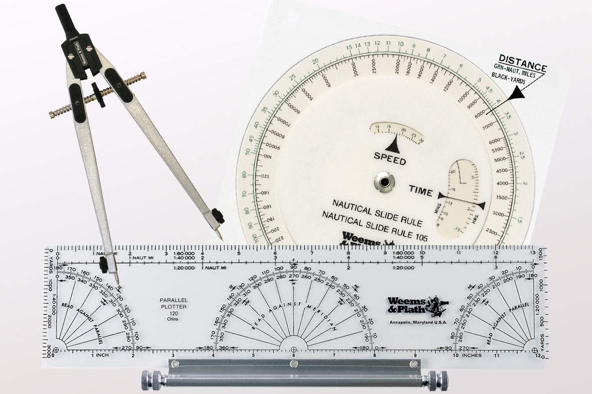 Essential Navigation Kit