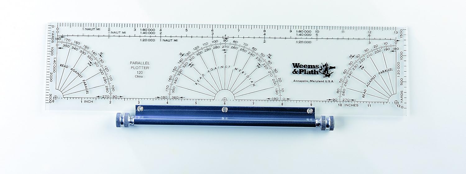 Parallel Plotter