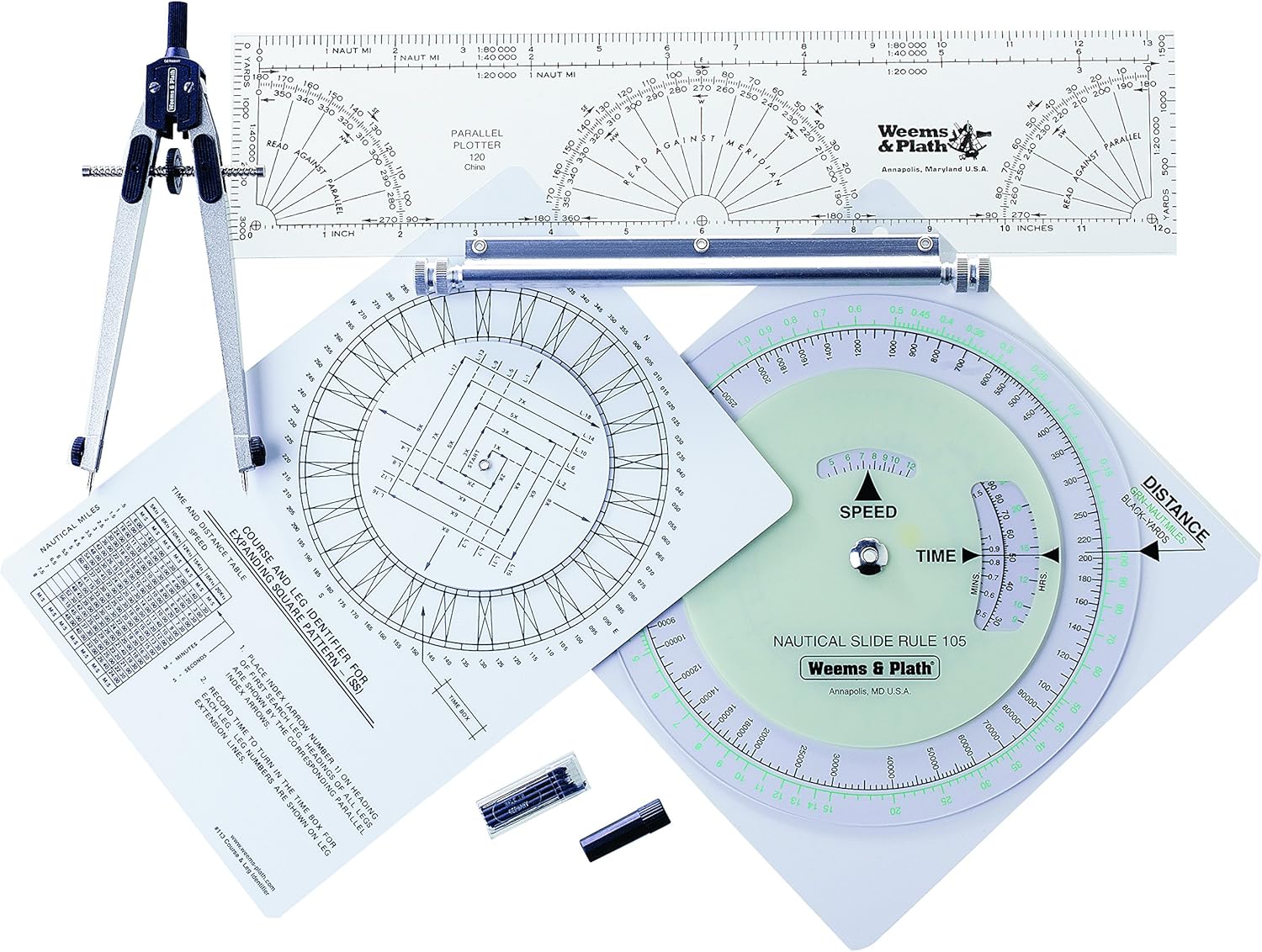 Coast Guard Navigation Tool Set