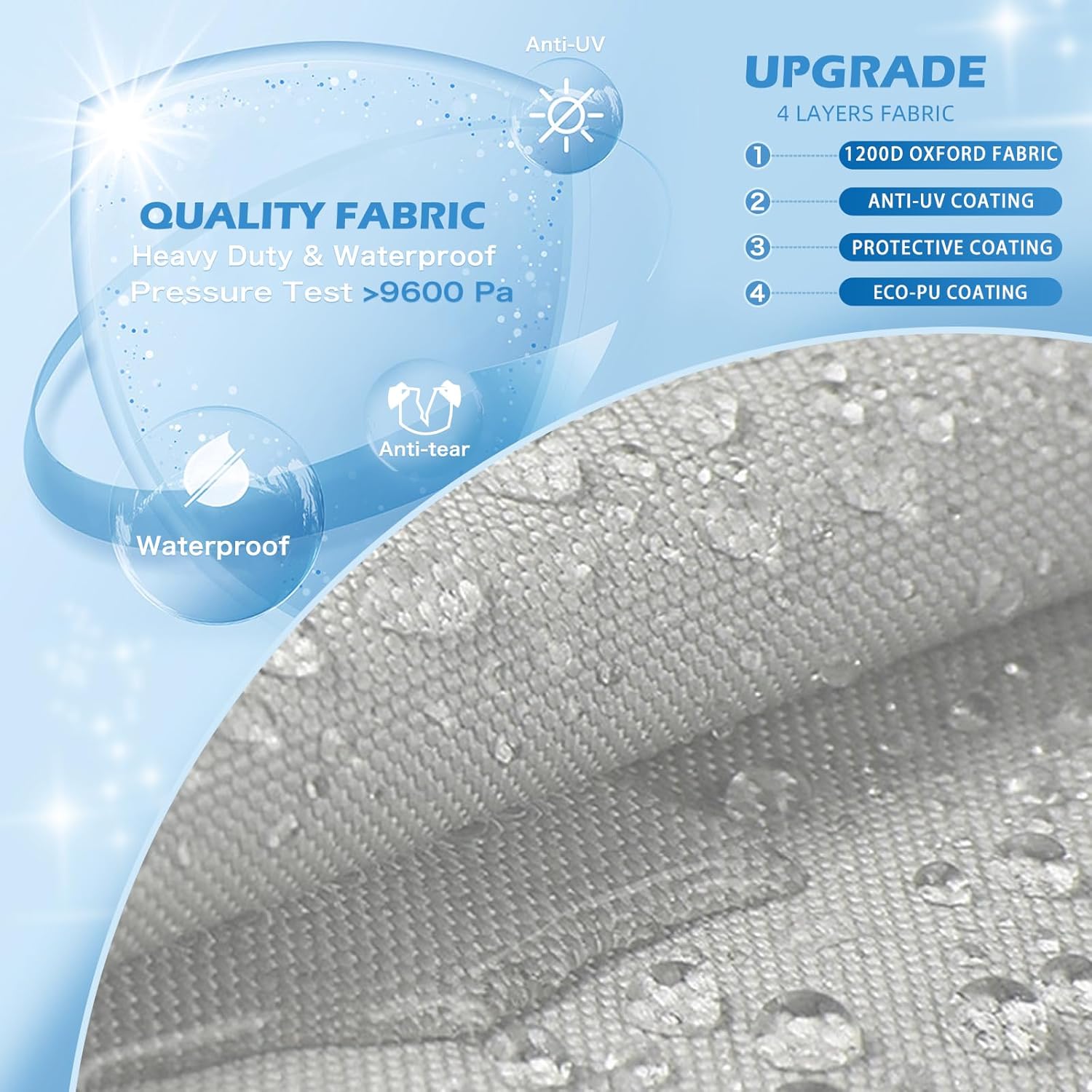 Trailerable 1200D PU Pontoon Boat Cover