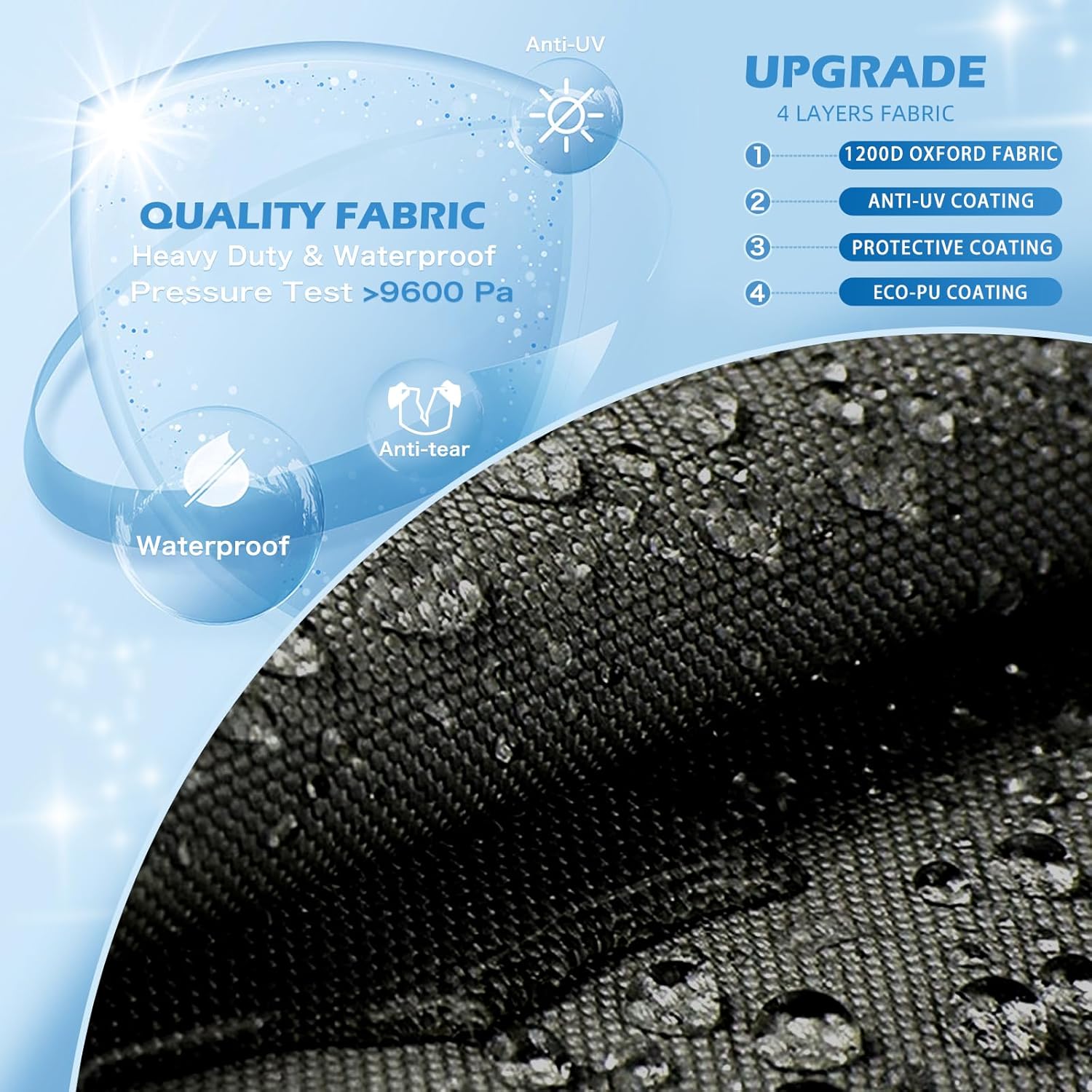 Waterproof 1200D PU Boat Cover, 20-22ft