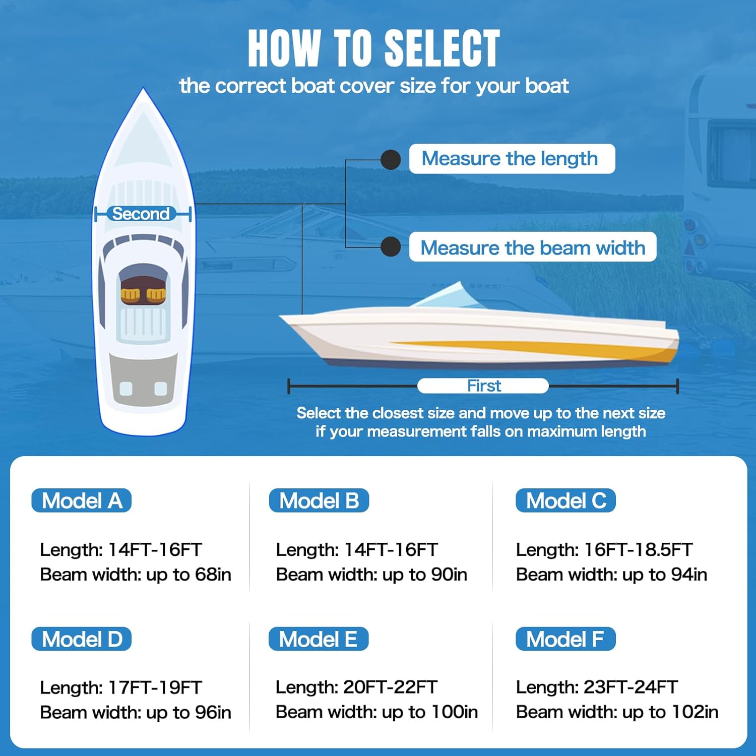 Waterproof 1200D PU Boat Cover, 20-22ft