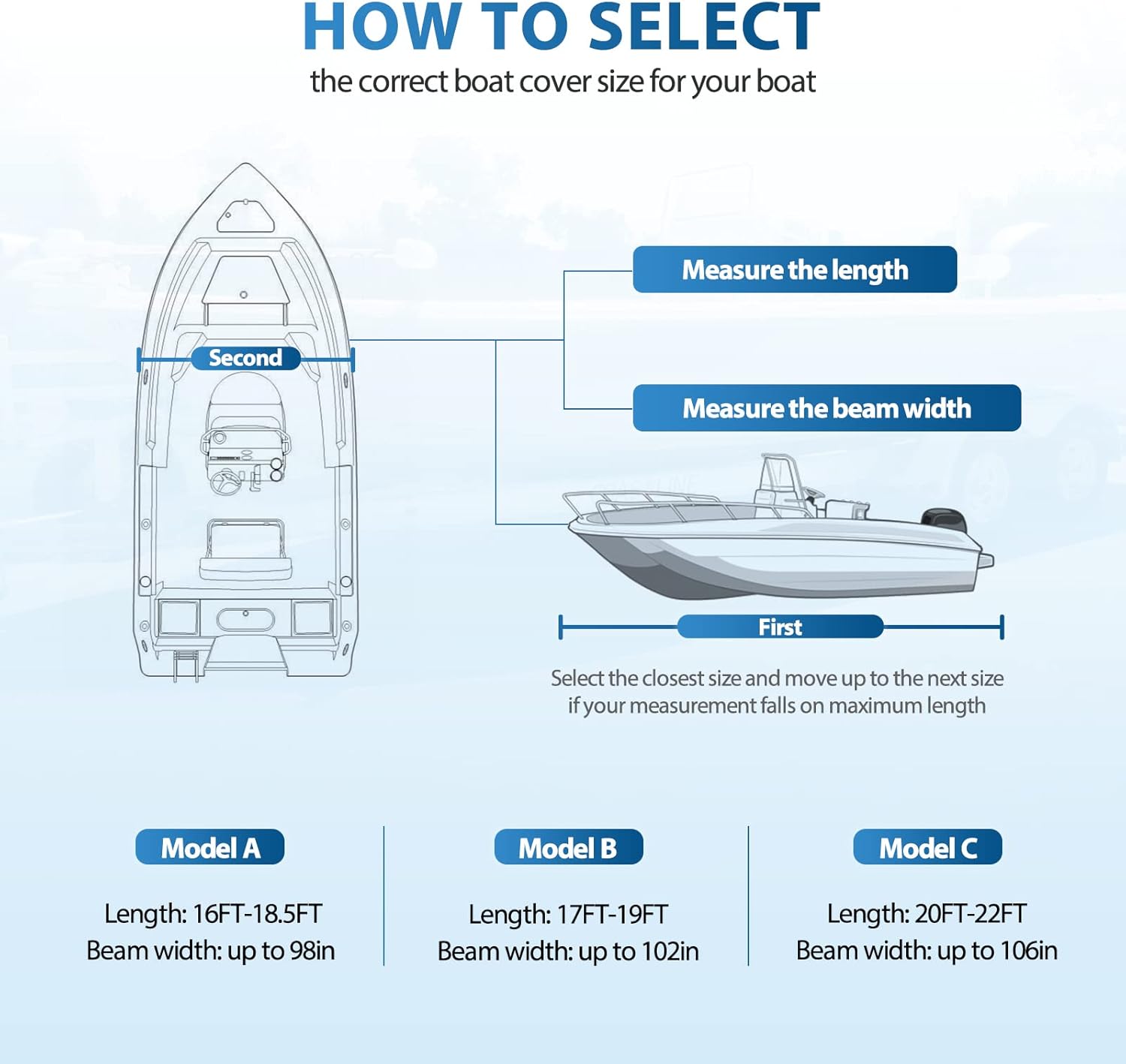 Center Console Boat Cover, 17"-19" Waterproof