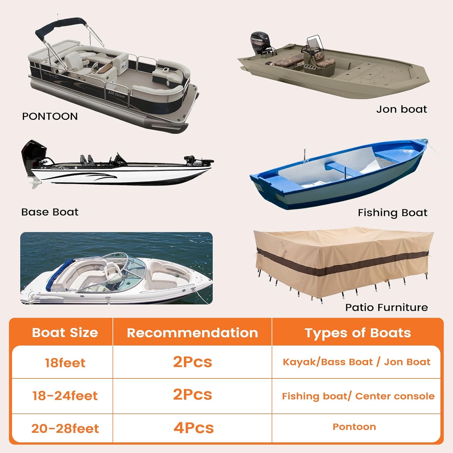 2 Piece Adjustable Boat Cover Support Rod System