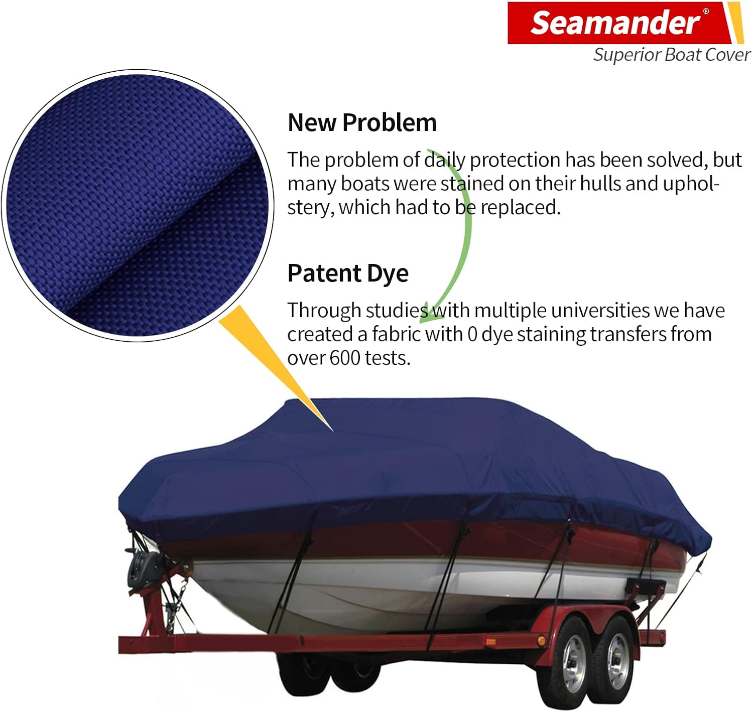 Heavy Duty Polyester Boat Cover